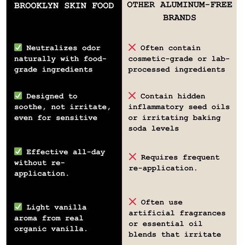 Vanilla Tallow Deodorant – 100% Food-Grade Natural Deodorant with Grass-Fed Tallow & Coconut Oil – 2oz Jar – Aluminum-Free, Baking Soda-Based – For Men, Women & Kids