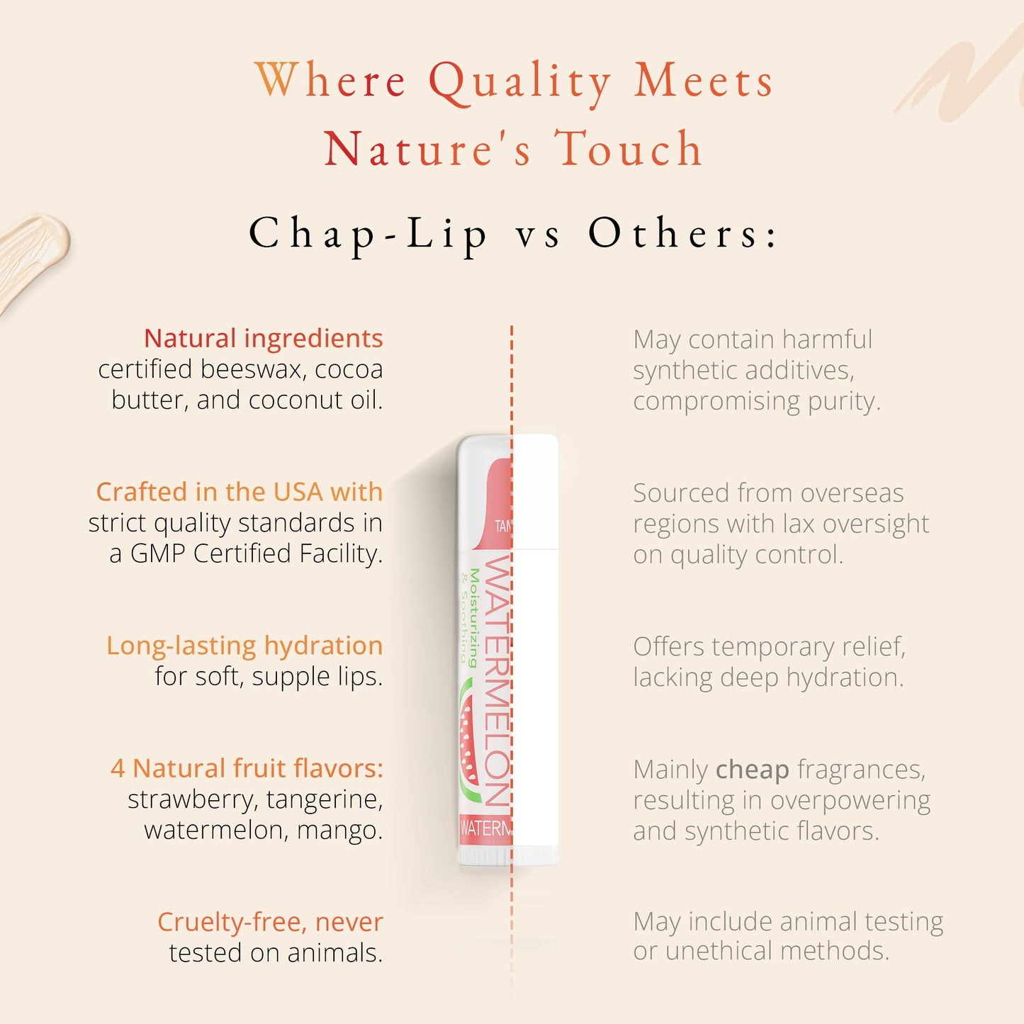 CHAP-LIP Original Lip Balm Hydrating Bulk Chap Stick with Fruit Flavors, Coconut Oil, and Cocoa Butter - Lip Therapy Pack for Men and Women - Gift Set Made in the USA, 24 Pack