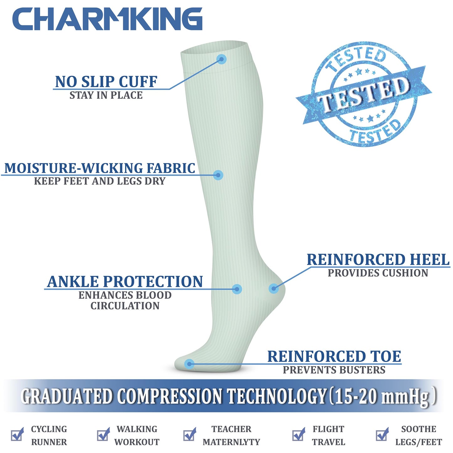 CHARMKING Compression Socks for Women & Men Circulation (3 Pairs) 15-20 mmHg is Best Athletic for Running, Flight Travel, Support, Cycling, Pregnant - Boost Performance, Durability (S/M, Multi 59)