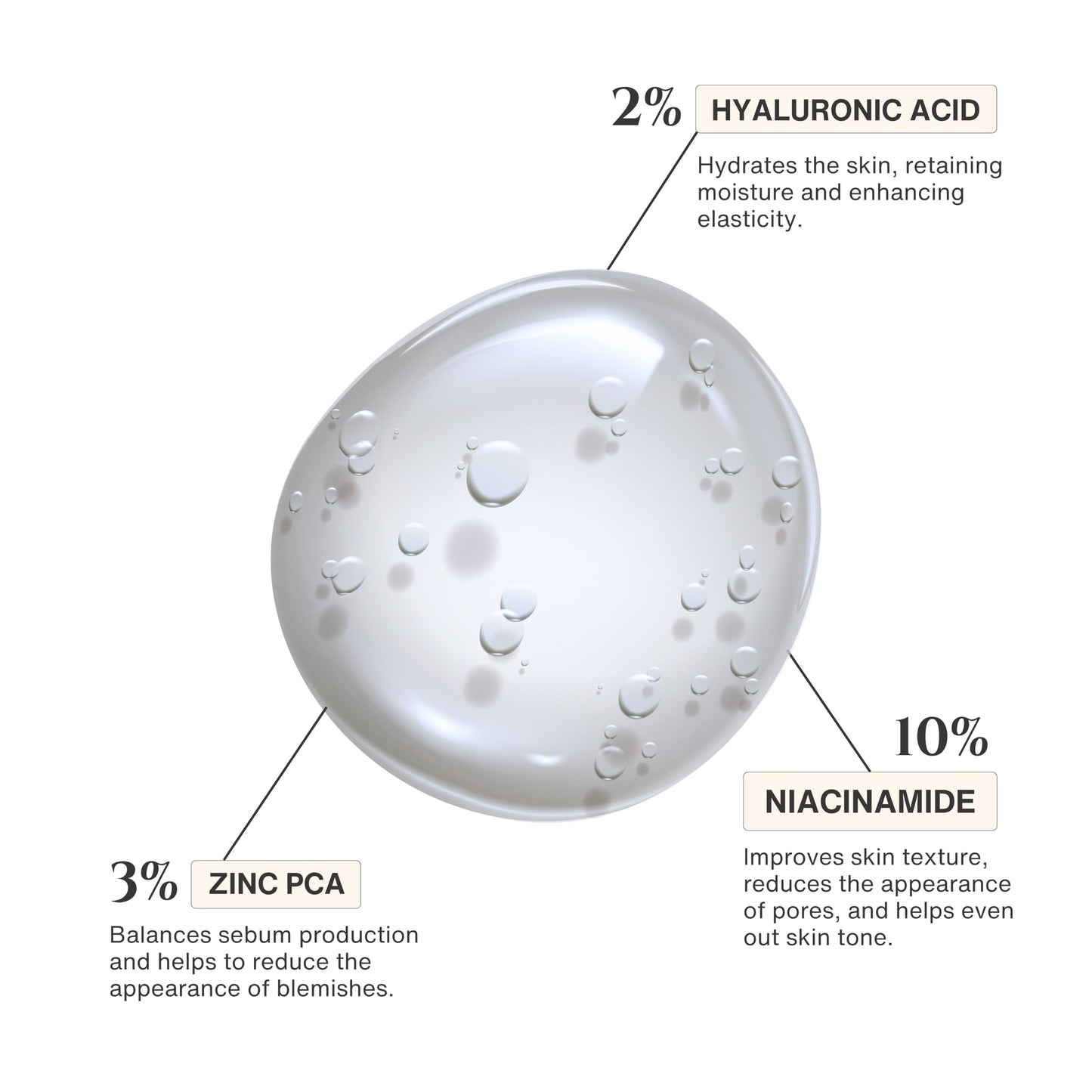 Harmony Pore Minimizer Serum for Face - 10% Niacinamide + 2% Dual Hyaluronic Acid + 3% Zinc PCA | Hydrating, Pore Minimizer & Oil Control Serum | Refines Texture. Fragrance-Free. 2fl oz.