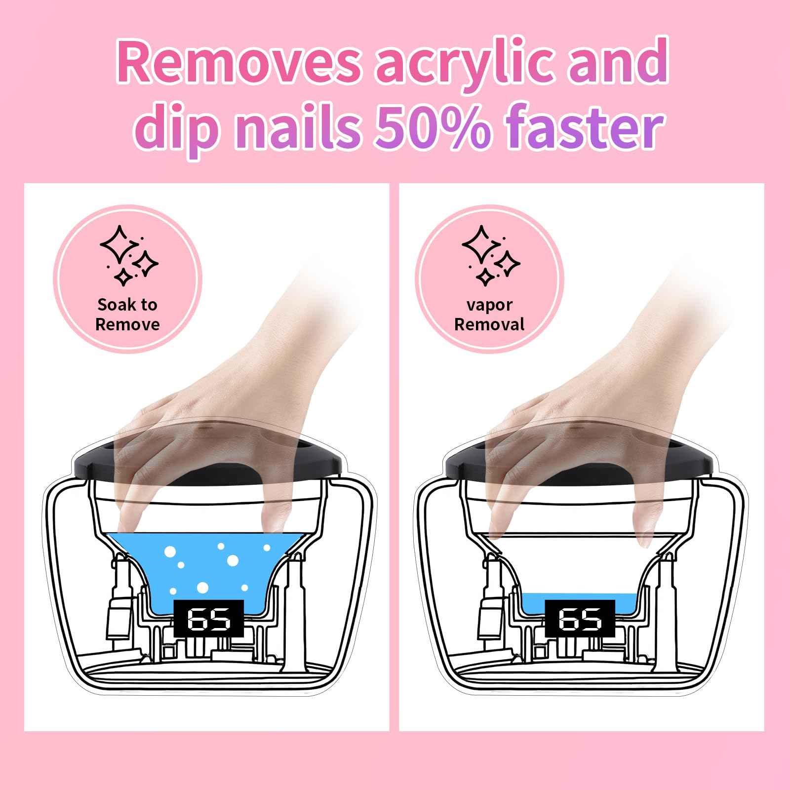 ANGNYA Electric Nail Soaking Bowl, Adjustable Temperature Gel Nail Polish Remover Machine Automatic Quick Remove Gel Steam Soak off Gel Polish Remover Electric Nail Polish Remover Nail Salon Home DIY
