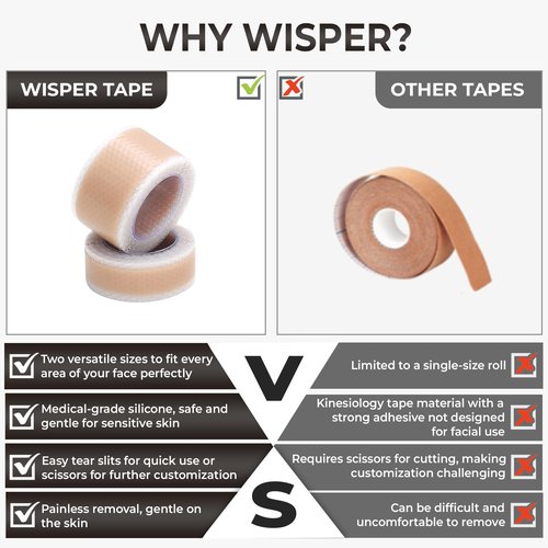 Silicone Face Tape | Anti-Wrinkle Face Tape | 2 Rolls with Different Widths for Custom Fit | Toning, Firming & Tightening Tape | Gentle on Sensitive Skin | Overnight Hold for Wrinkles and Fine Lines