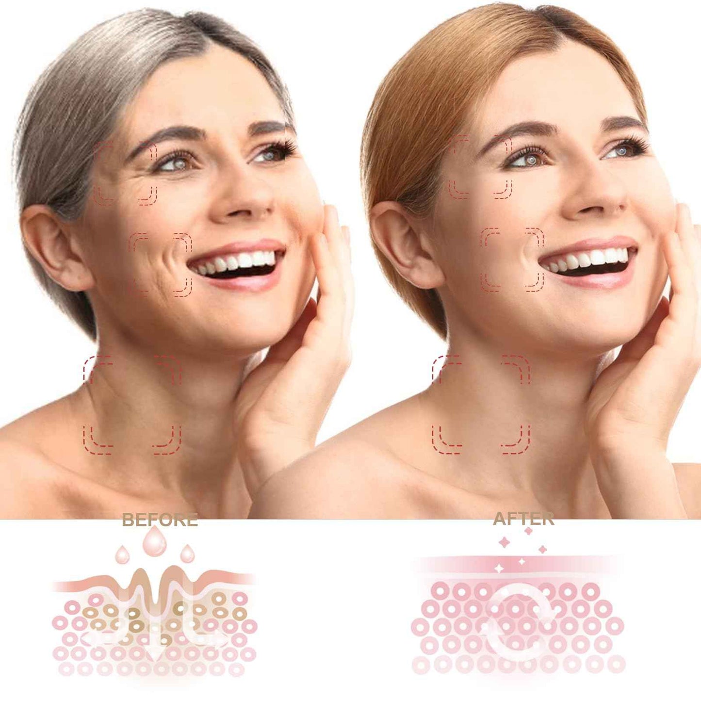 Face and Neck Massager,7 Color LED Facial Massager for Skin Care,Light Therapy for Face, Multifunctional Beauty Massager Tools