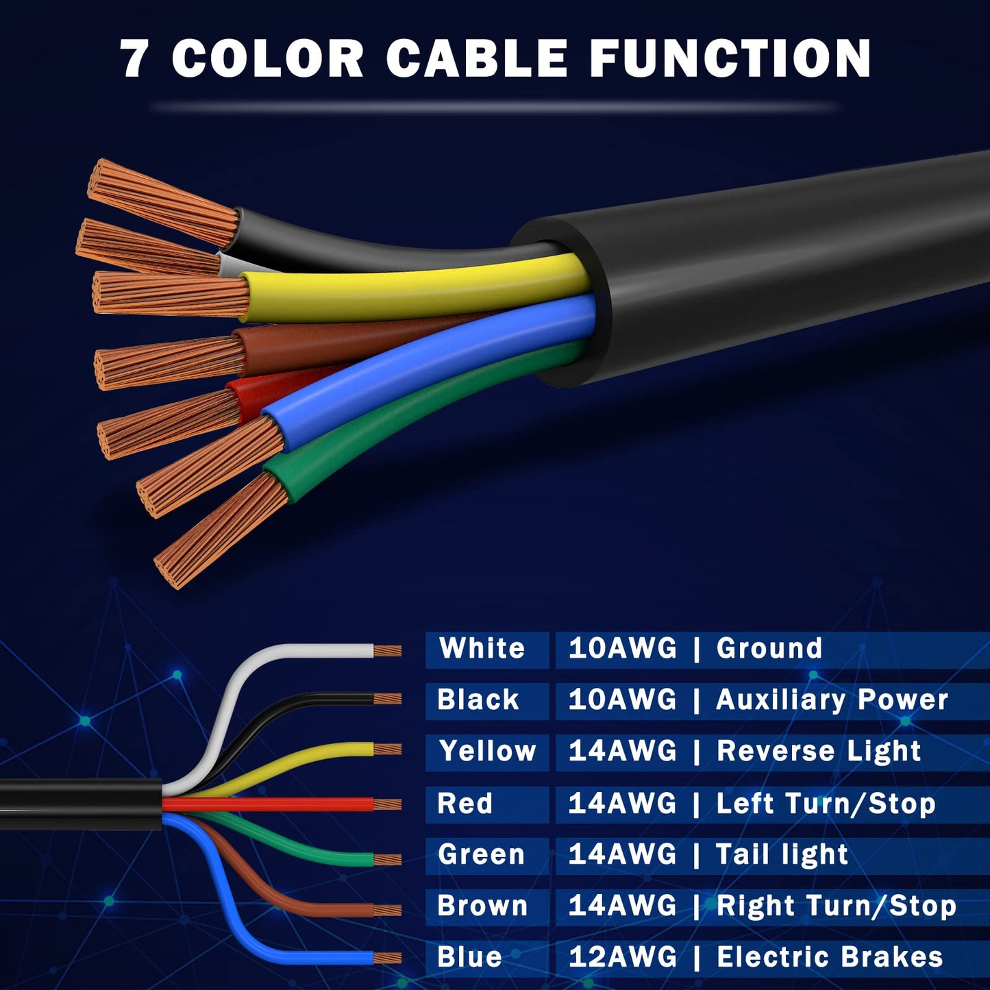 CheeMuii 7 Way Trailer Cord Heavy Duty 8 FT Trailer Wiring Harness Kit 7 Pin Trailer Plug Inline Wire Harness Cable for Trailers RVs Campers