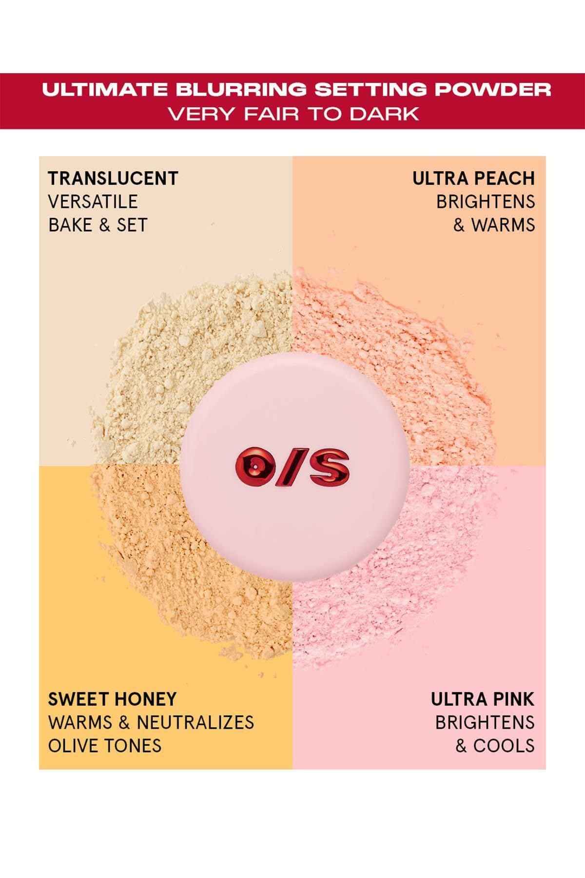 One Size Ultimate Blurring Setting Powder Full- Translucent - for Fair to Dark Skin Tones, 1.2 Ounce (Pack of 1)