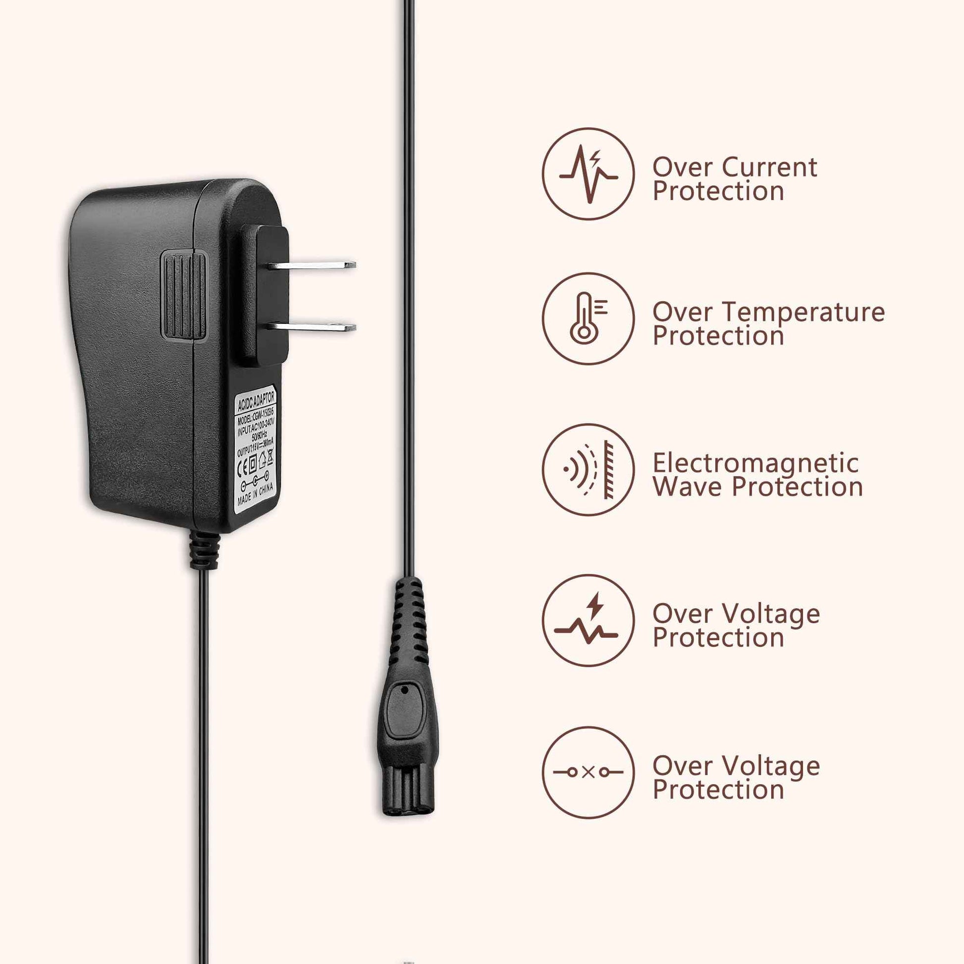 15V Replacement Power Cord for Philips Norelco Shavers & Beard Trimmers - Compatible with HQ8505, 7000, 5000, 3000, 9000 Series, MG5750, MG7750, S1560, OneBlade & More - 3.9FT Charging Adapter