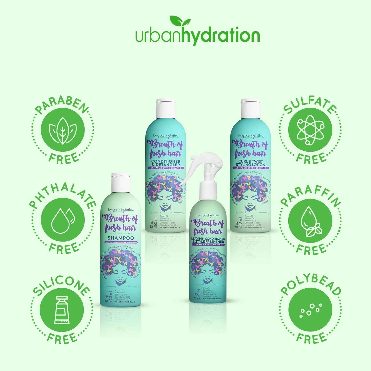 Urban Hydration Breath of Fresh 4 Piece Kit | Prevents Breakage, Tames Frizz, Softens Curly/Coily Hair