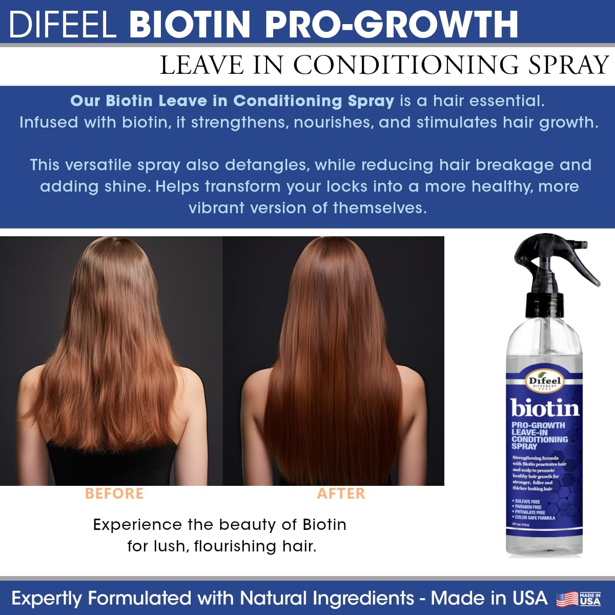 Difeel Biotin Regimen for Hair Growth - 4-Step Shampoo, Condition and Treatment System (4-PC SET)