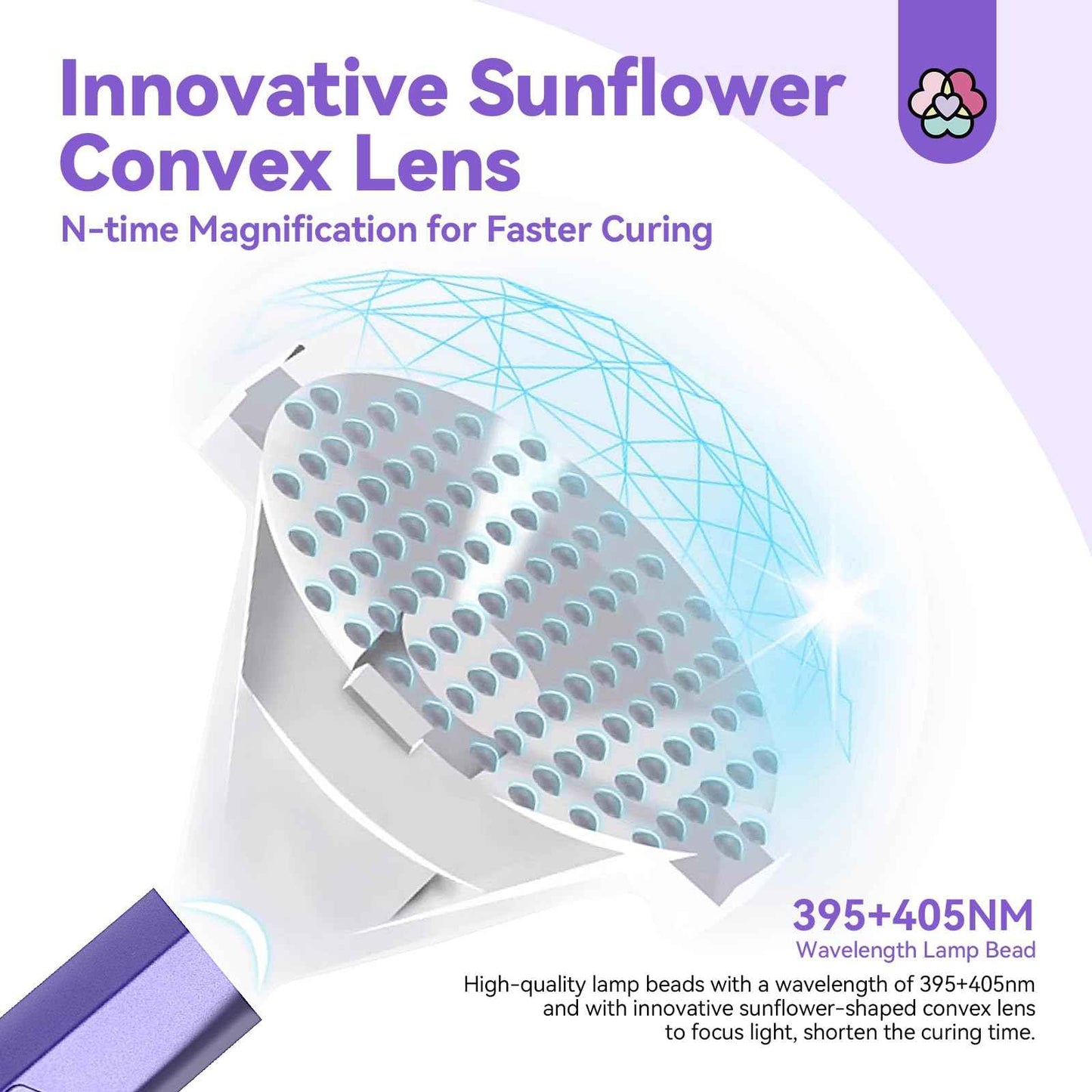 SAVILAND Handheld Magnetic U V Light for Nails: 2-in-1 Fast Curing U V Nail Dryer Nail Stamper Magnetic Stand Wireless LED Nail Light for Gel Nails: 2-in-1 Handheld LCD Display Screen