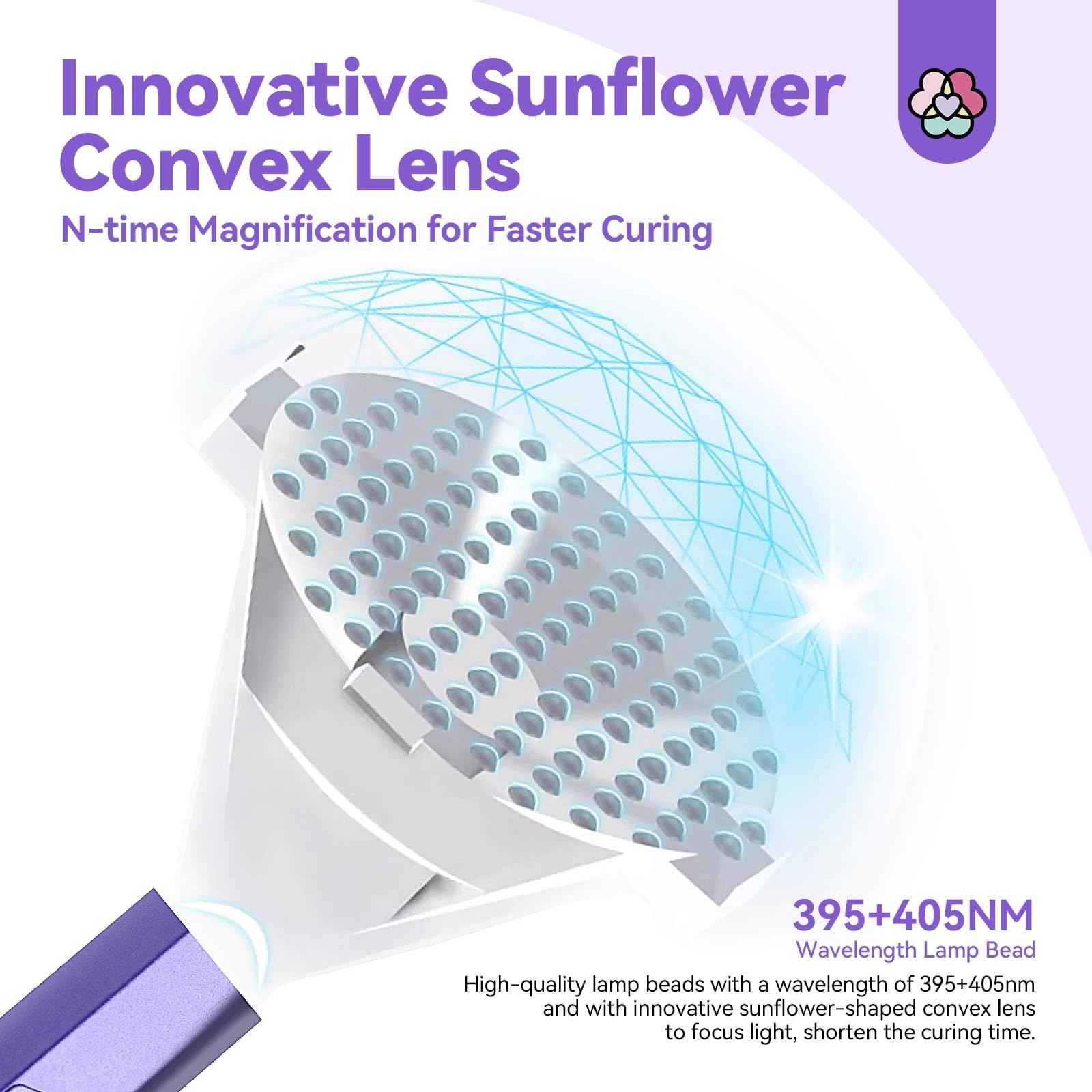 SAVILAND Handheld Magnetic U V Light for Nails: 2-in-1 Fast Curing U V Nail Dryer Nail Stamper Magnetic Stand Wireless LED Nail Light for Gel Nails: 2-in-1 Handheld LCD Display Screen