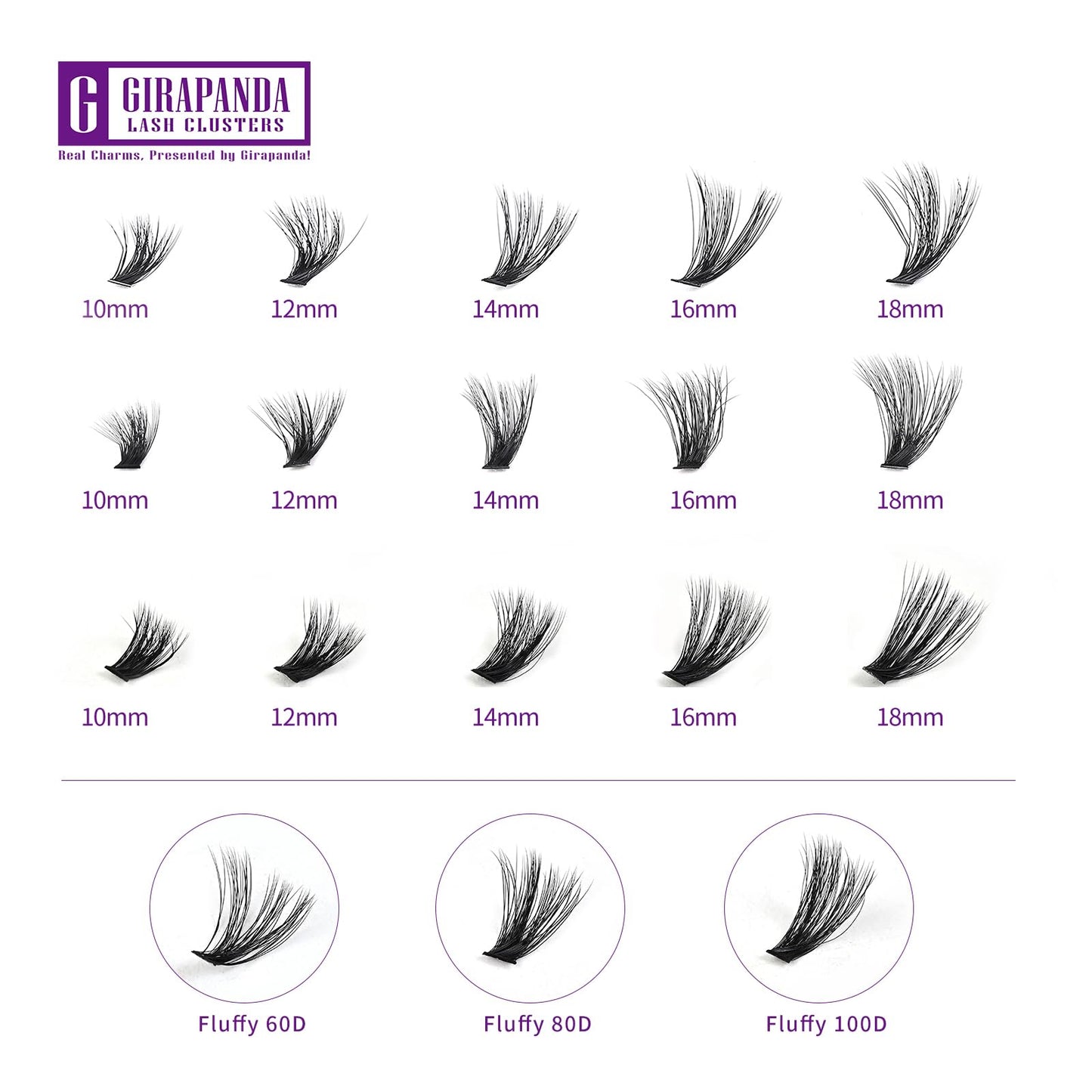 Girapanda Fluffy Lash Extension Kit, Thick Individual Lashes D Curl with Lash Bond and Seal, Lash Remover, 300PCS 60D 80D 100D Cluster Eyelash Extension, Mix 10-18mm DIY Eyelash Extension Kit at Home