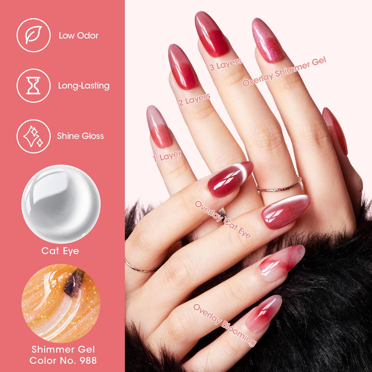 Gellen Gel Nail Polish, 6PCS Jelly Purple Red Pink Gel Polish Set, Soak off U V Gel Nail Polish Kit, Including Clear Cat Eye Gel Polish Blooming Effect Gel Polish, Color Numbers 976,977,978,988,993