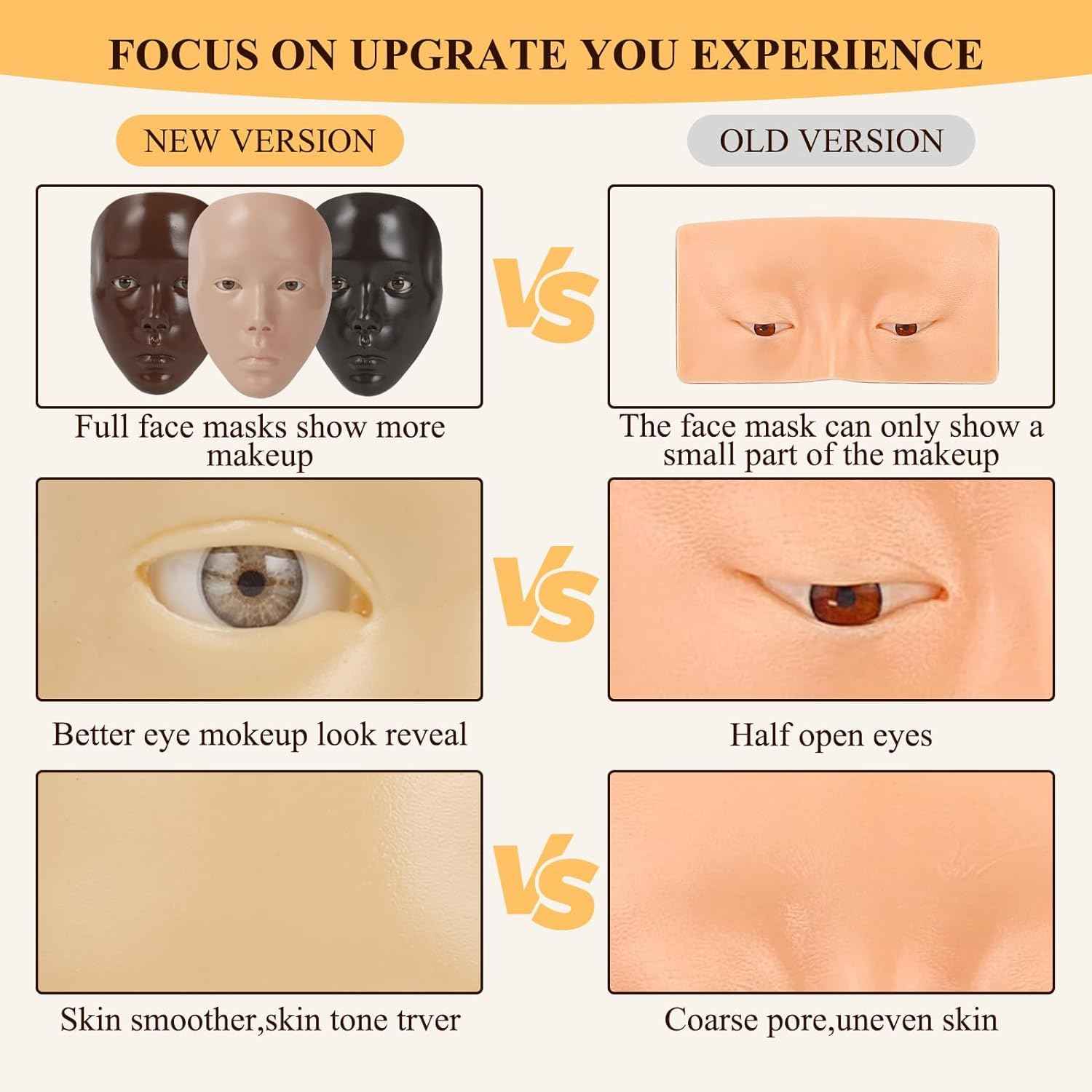 Silicone Makeup Practice Head, Set with Face Painting Mannequin, Brushes and Eyebrow Pen, Ideal Gift for Beginners & Enthusiasts to Improve Makeup Skills, Yellow