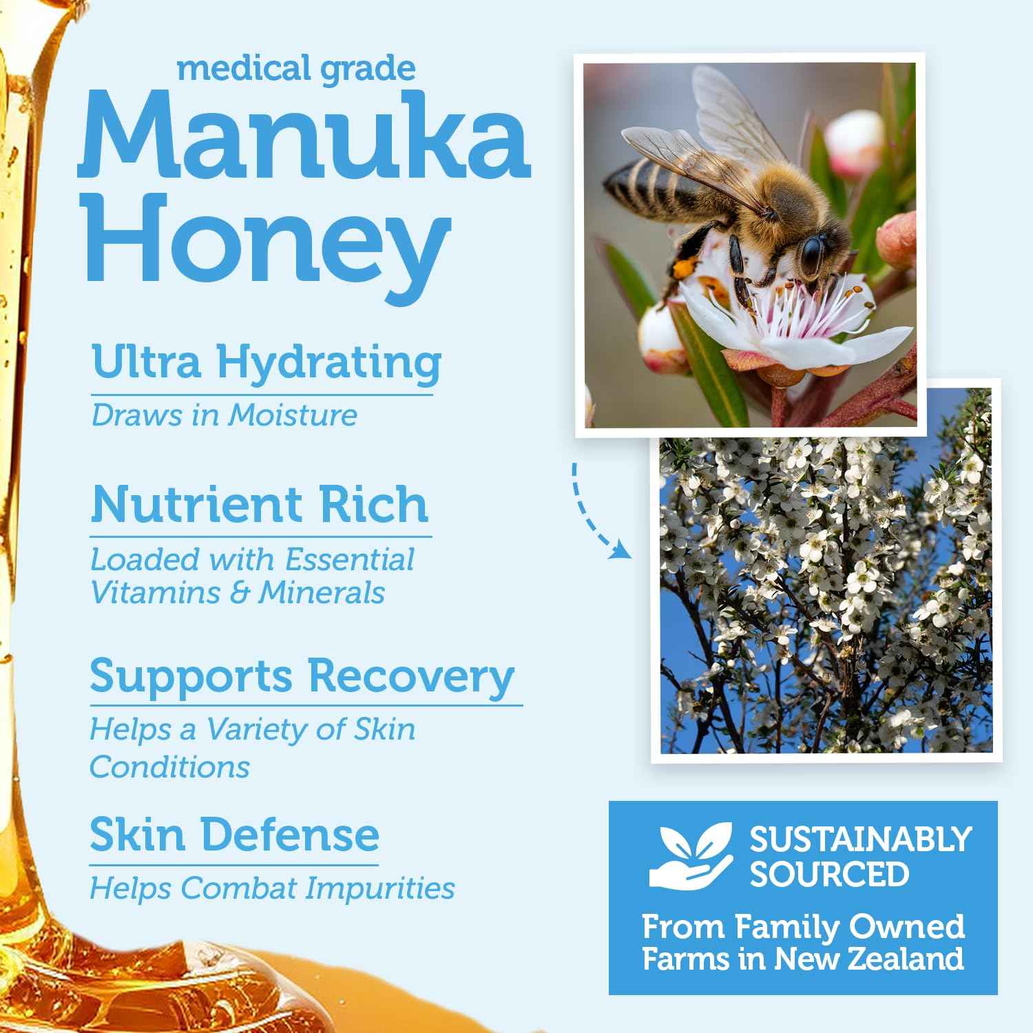 Manuka Honey Exfoliating Face Scrub – Gentle Microdermabrasion Face Exfoliator to Help Smooth, Soften & Balance with Moisturizing Organic Superfoods 4oz