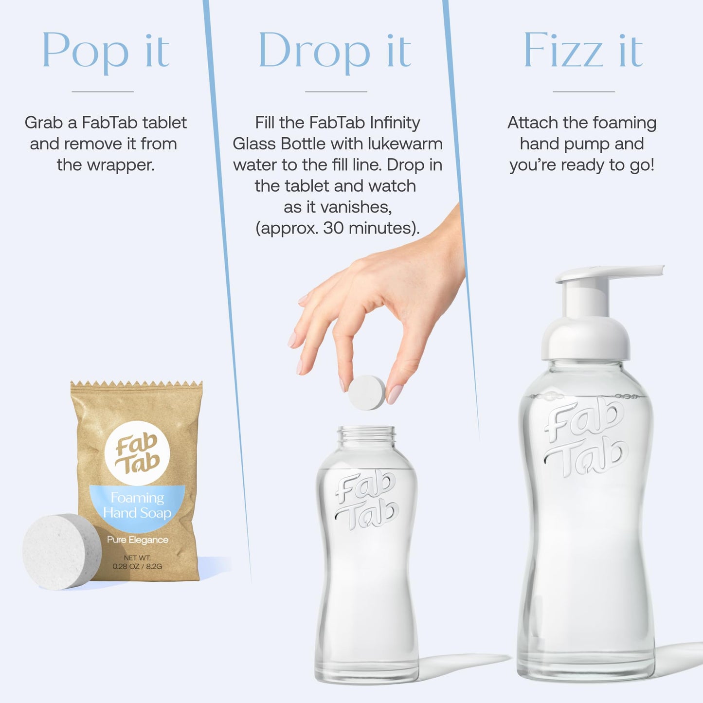 FABTAB Foaming Hand Soap Kit - Natural Hand Soap - Bathroom Hand Wash - Plant-Based - No Harsh Chemicals - Variety scents - 4 Pack. Makes 4 x 11.9 fl oz (Bottle Not Included)