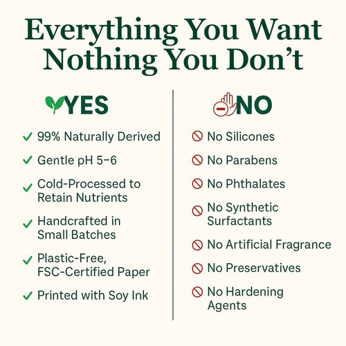 NIKSME Essentials Set - Black Bean Shampoo Bar, Camellia Treatment Bar, Mushroom Soap Bar