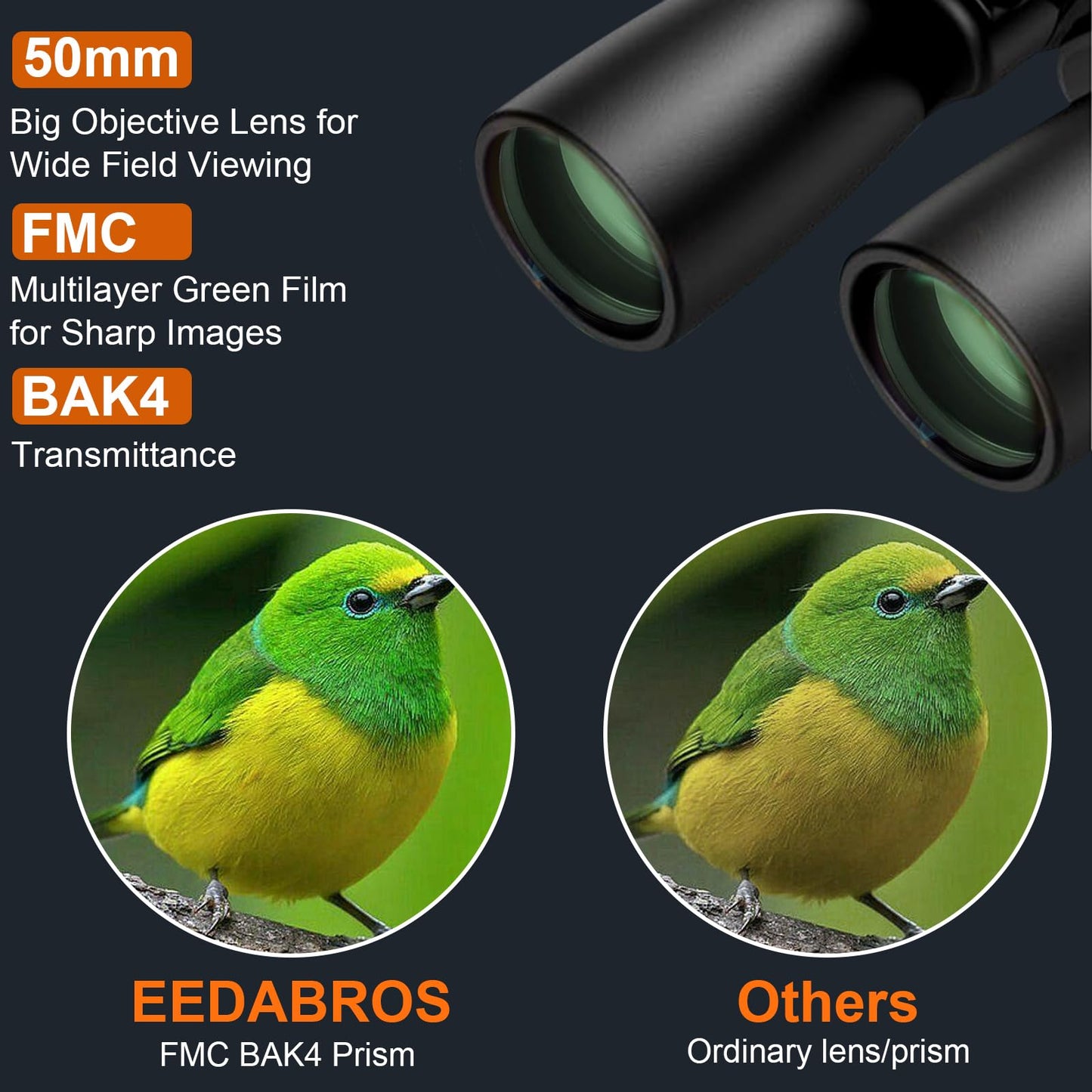 10-30x50 Zoom Binoculars for Adults High Powered,Military Binoculars for Bird Watching Traveling Hunting Concerts with Large View,BAK4,FMC Lens,Clear Low Light Vision at Night