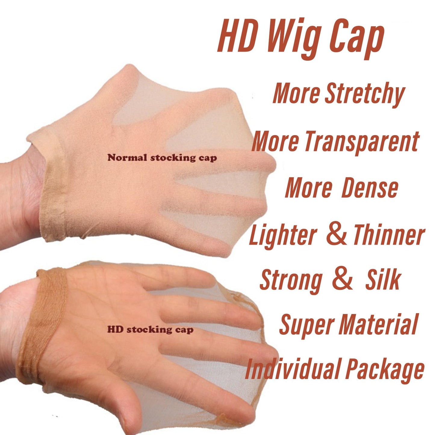 SAKALAKA HD Wig Caps,20 Pieces Hair Net for Wig, Stretchy Nylon Wig Caps for Women, Natural Transparent Wig Caps for Lace Front Wigs (HD Wig Cap 10Pack/20PCS)