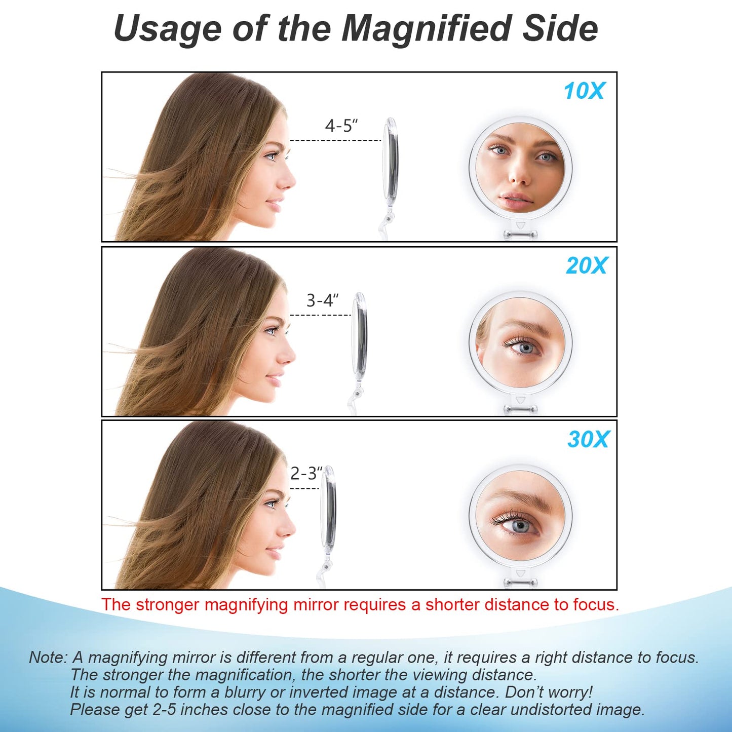 AMISCE 20x Magnifying Mirror, Travel Handheld Mirror - 2-Sided with 1X 20X Magnification Adjustable Handle, Portable, Small, Girl Women Mother's Gift