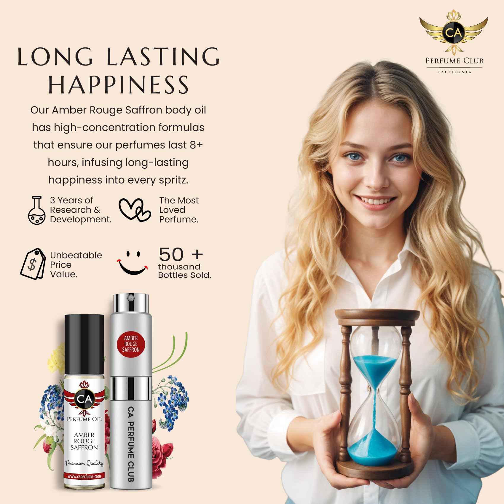 CA Perfume Duo Impression of Amber Rouge Saffron For Women and Men Fragrance Layering Set Bundle – Eau De Parfum + Body Oil Roll-On Bottle (Set of 2, 0.27 Fl Oz + 0.33 Fl Oz)