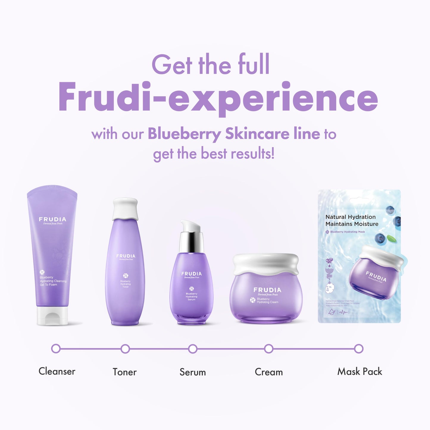 FRUDIA Blueberry Hydrating Face Cream, Vegan Korean Face Moisturizer with 77% Blueberry Extract, Panthenol & Fruit Seed Oils for Dry Skin (1.94 fl oz)