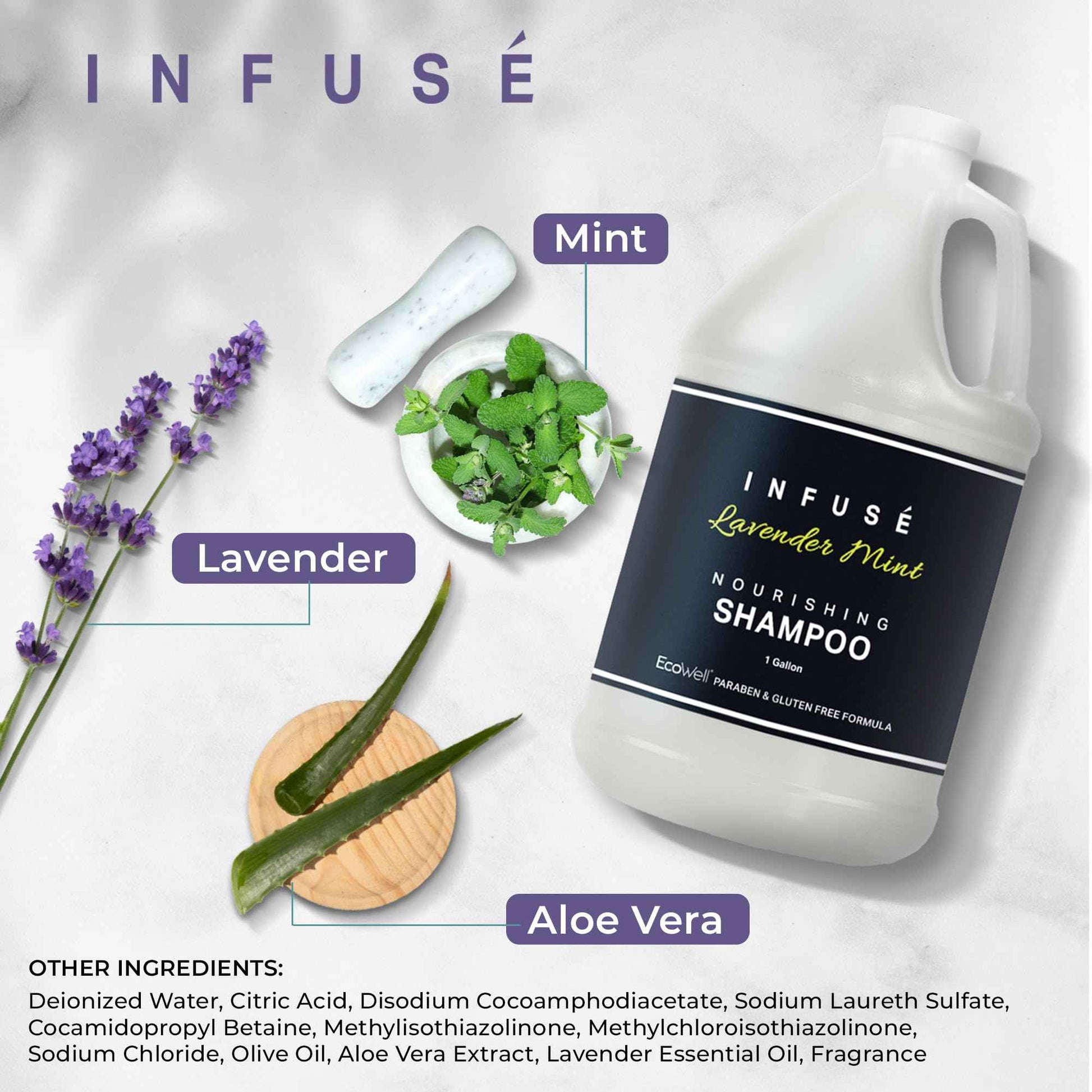 1-Shoppe All-in-Kit Shampoo | Infuse Lavender Mint Hotel | 1 Gallon | For Hospitality & Vacation Rentals to Refill Dispensers | (Single Gallon)