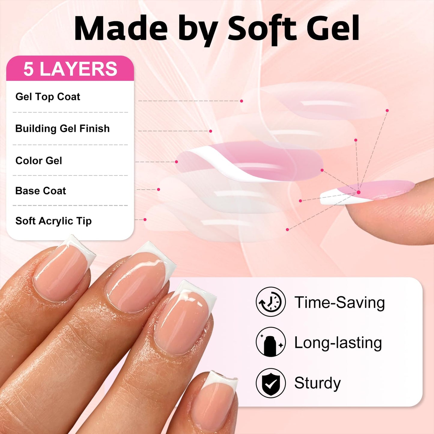 Bellelfin 240Pcs French Tip Press on Nails Coffin White French Nails Press on Short Fake Nails Glossy French Tips Glue on Nails Artificial Acrylic Nails for Women Girls Fingernails Design