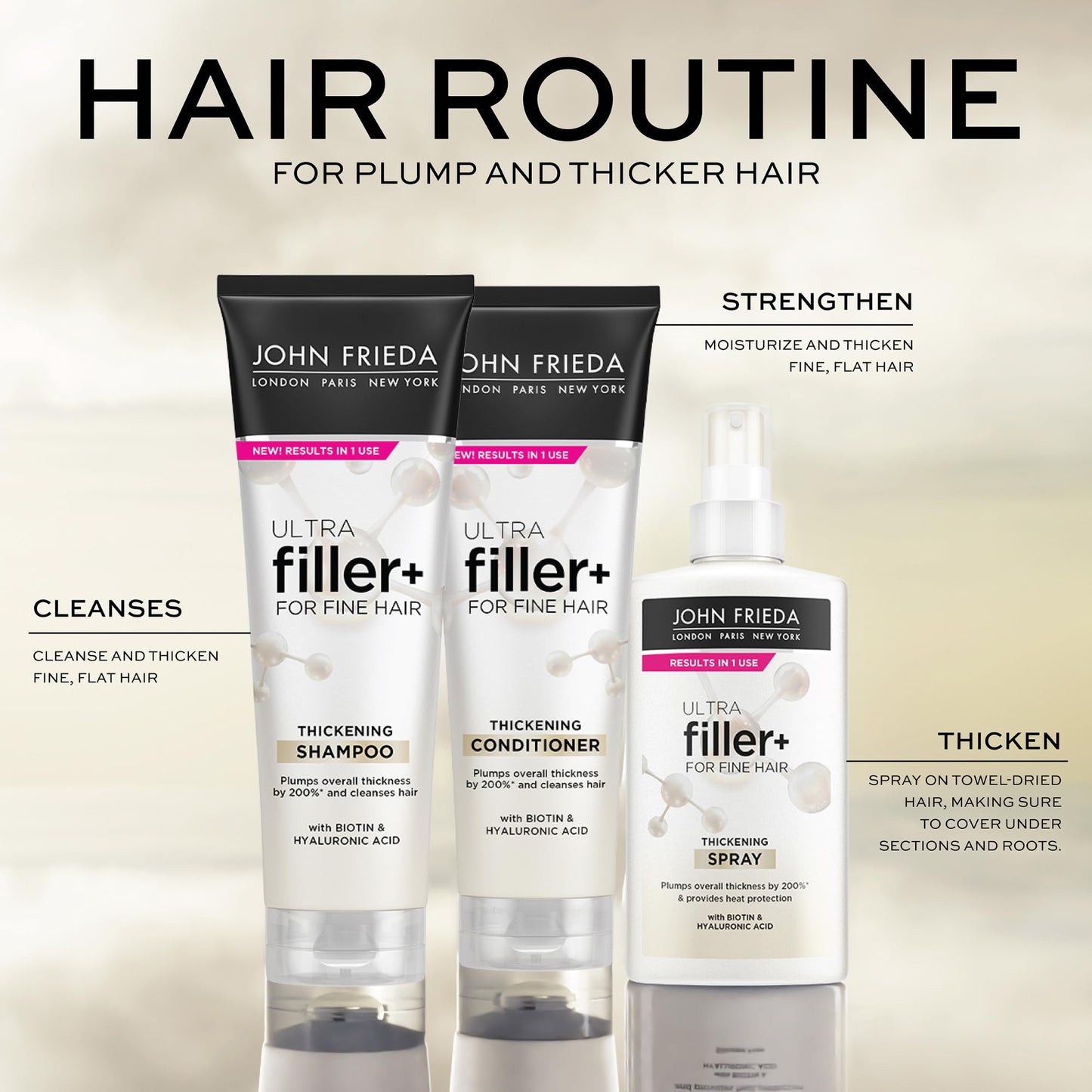 John Frieda ULTRAfiller+ Thickening Shampoo for Fine Hair, Volumizing Shampoo, Biotin and Hyaluronic Acid Hair Thickening Shampoo, 8.3 Oz