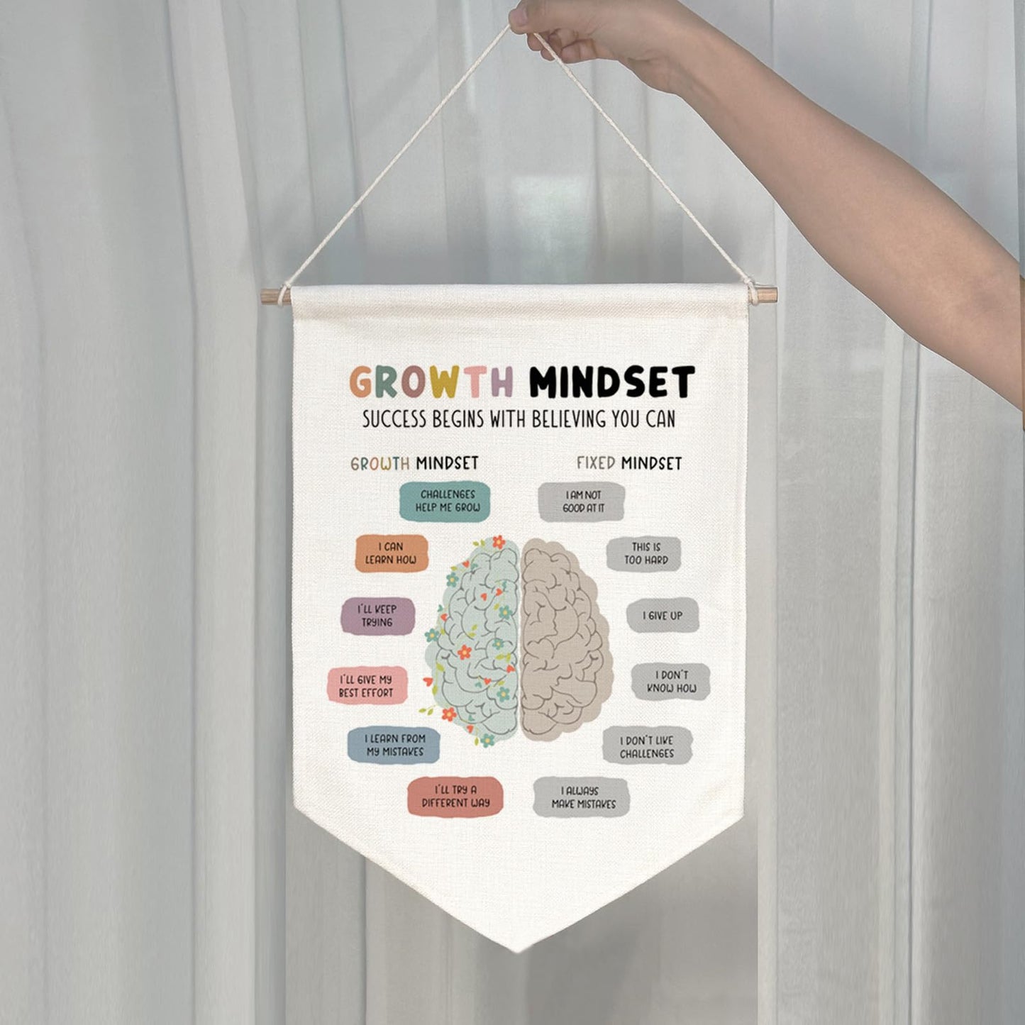 Classroom Wall Hanging Banner Poster Therapy Office Decor Calm Down Corner School Counselor Mental Health Growth Mindset Poster Anxiety Educational Wall Banner (Growth Mindset)