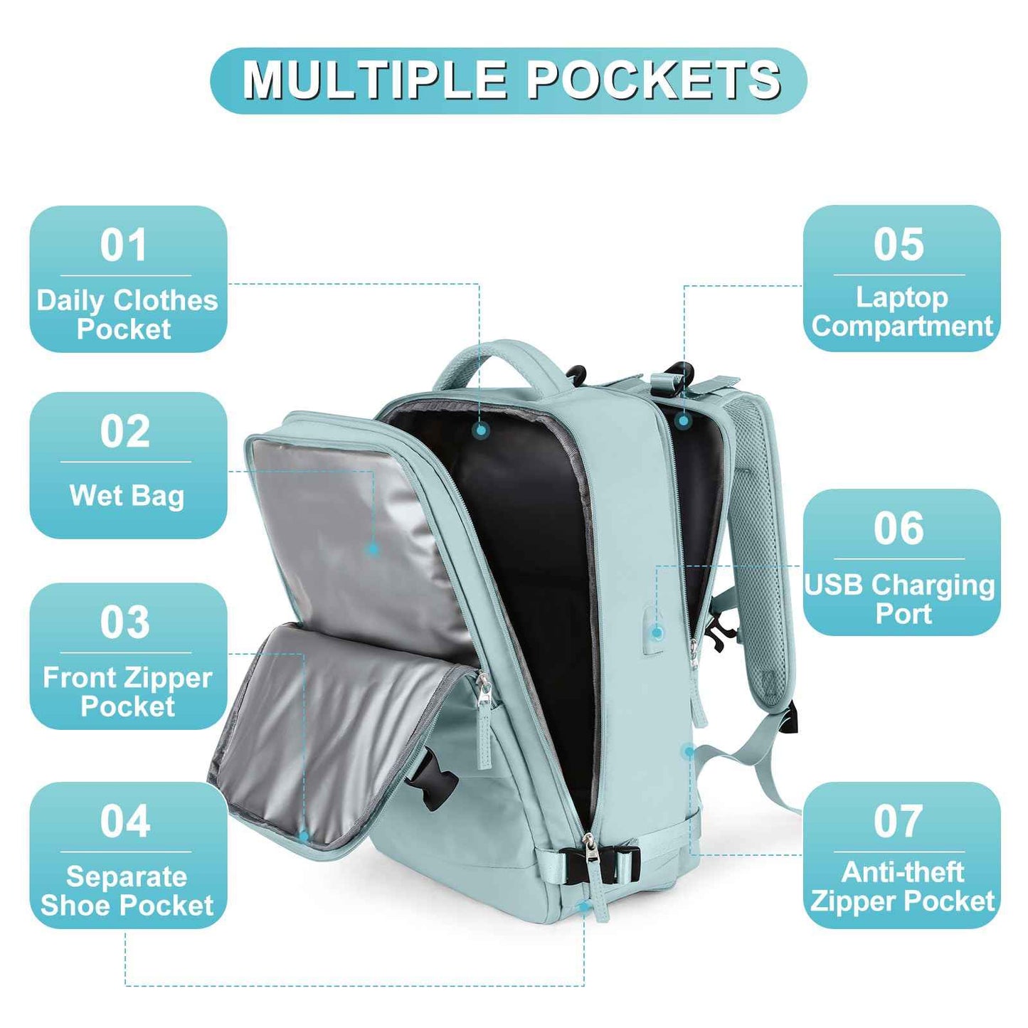 Personal Item Travel Backpack For Women Men Airline Approved Carry On Backpack Flight Approved Waterproof Sports Luggage Backpack Casual Daypack Small Hiking Backpack