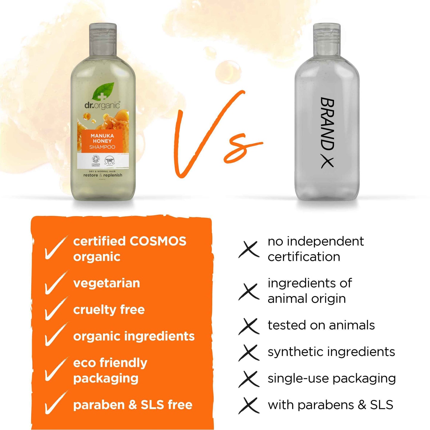 Organic Doctor Manuka Honey, Shampoo, 9 Fluid Ounce