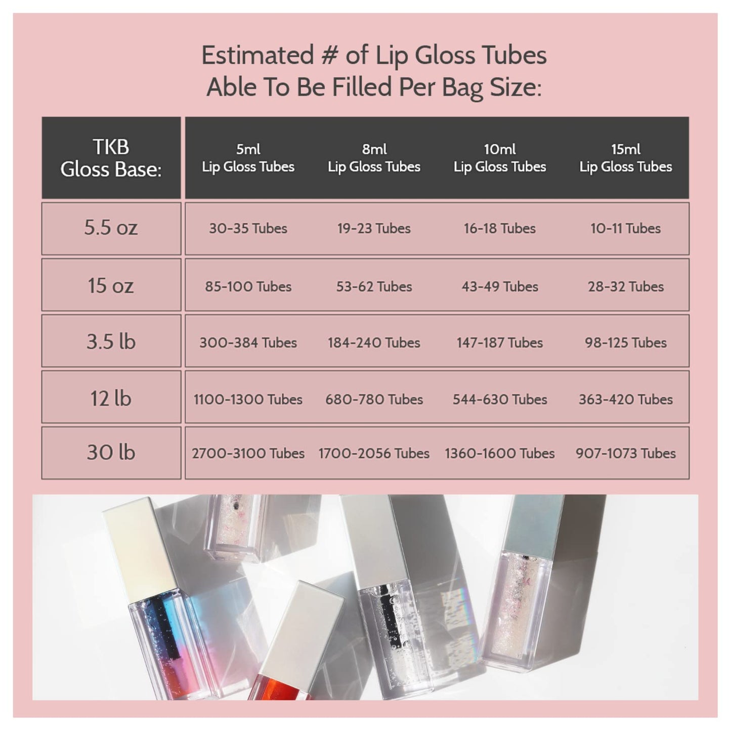 TKB Lip Gloss Base (Flexagel ME)| Clear Lip Gloss Base for DIY Lip Gloss| Ready-to-Wear| Moisturizing, High Shine, Crystal Clear, Vegan, Gluten and Cruelty free| Made in USA (15oz (425g))