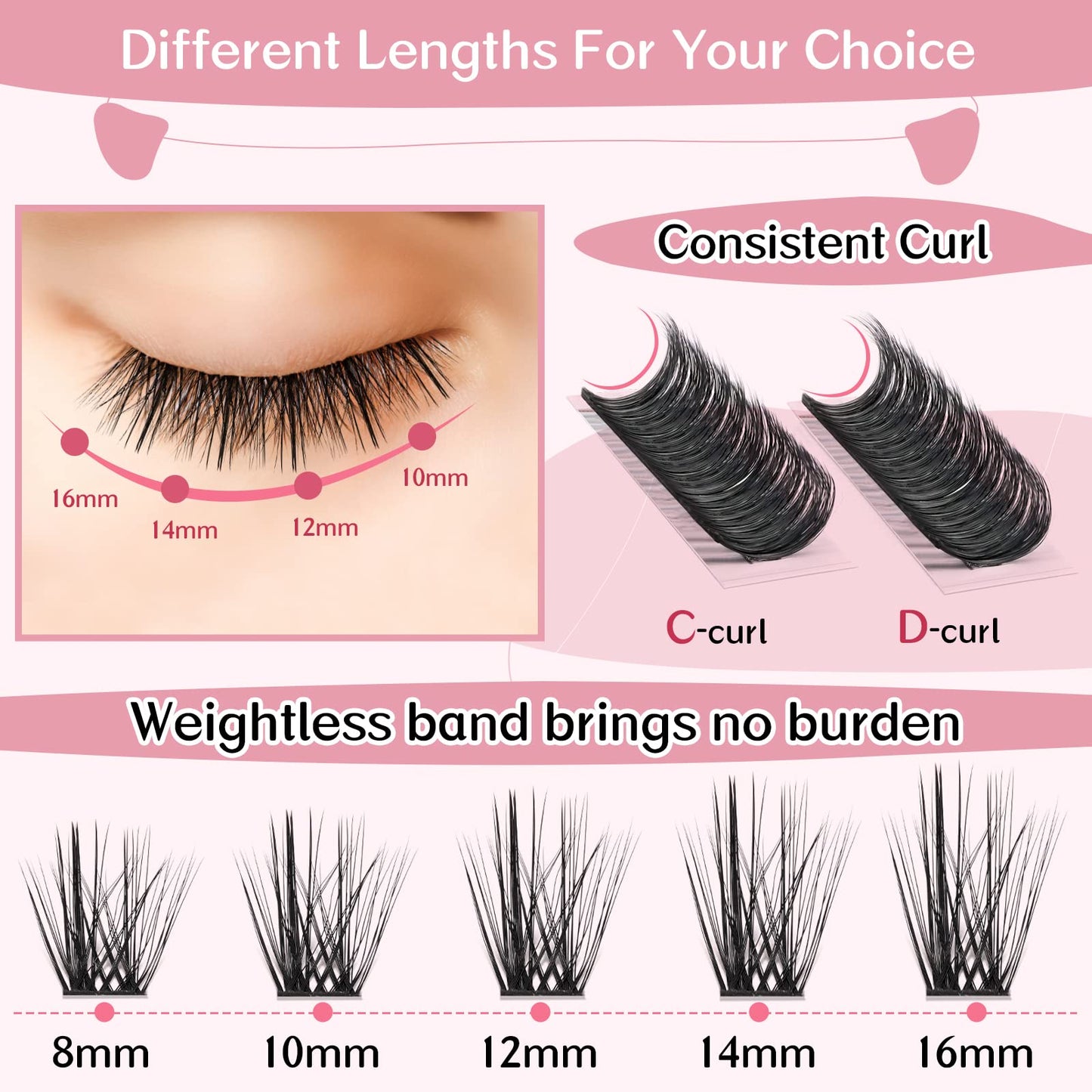 Cluster Lashes, 72 Pcs Individual Lashes, Lash Clusters DIY Eyelash Extension, Super Thin Band Reusable Soft & Comfortable (Fetching-D-8-16mix)