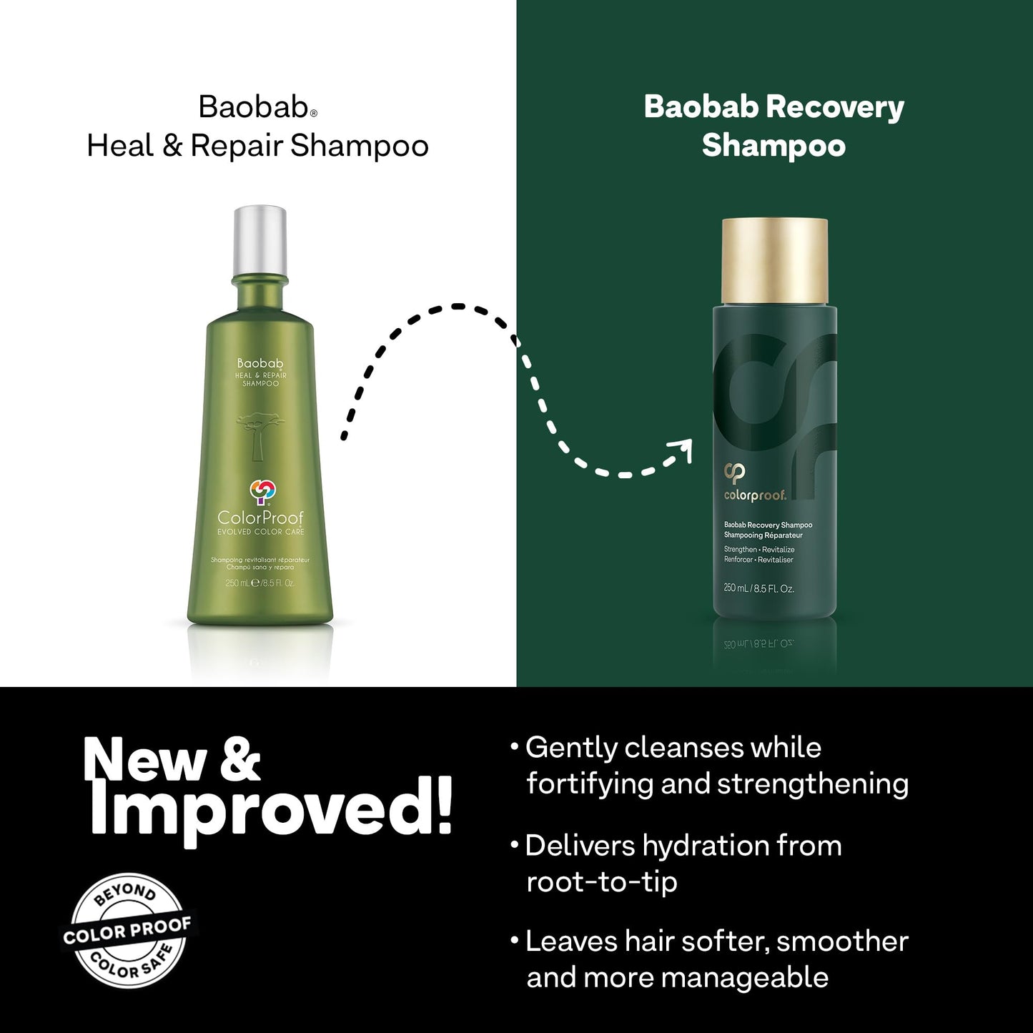 Colorproof Baobab Recovery Shampoo, 1.7oz - For Damaged Color-Treated Hair, Strengthens & Repairs, Sulfate-Free, Vegan