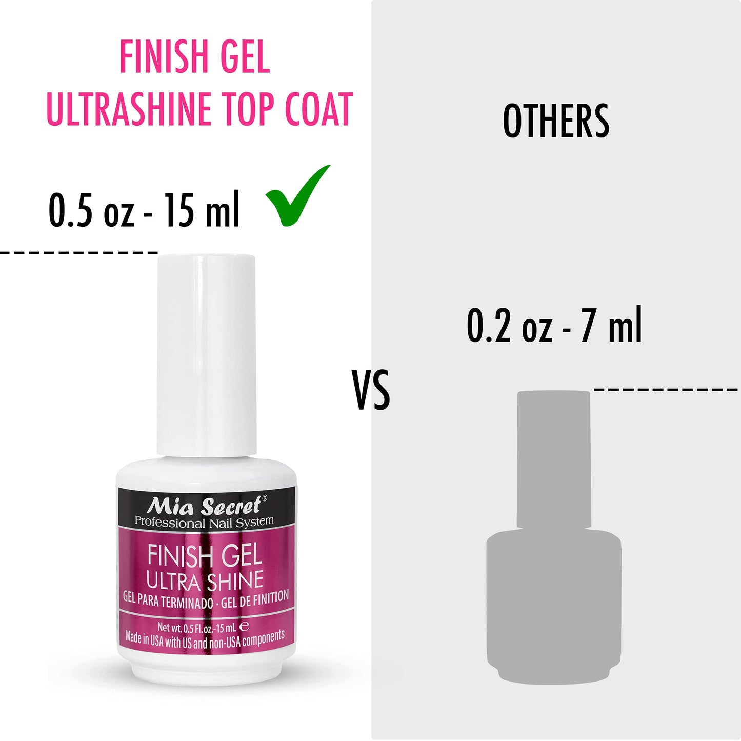 Mia Secret UV Finish Gel 15 ml - Professional High Gloss Gel Top Coat for Enhanced Acrylic Nails Finish