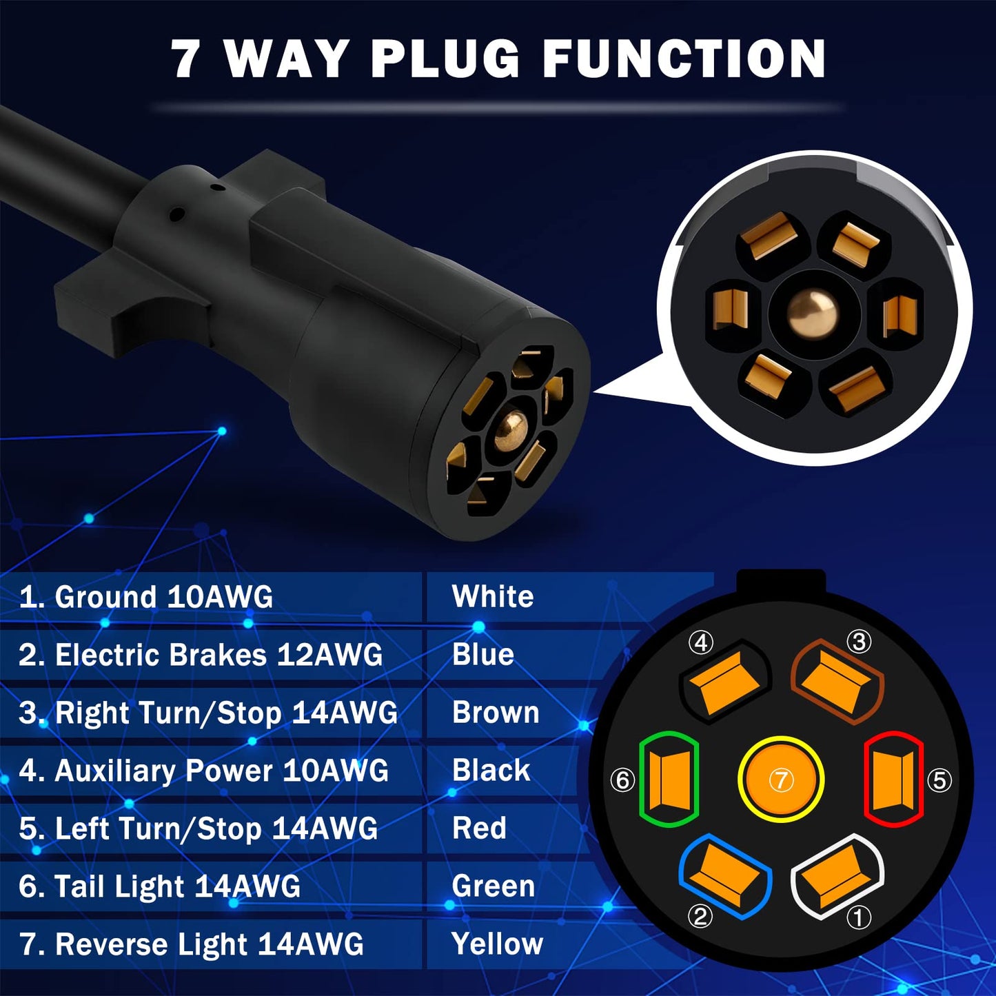 CheeMuii 7 Way Trailer Cord Heavy Duty 8 FT Trailer Wiring Harness Kit 7 Pin Trailer Plug Inline Wire Harness Cable for Trailers RVs Campers