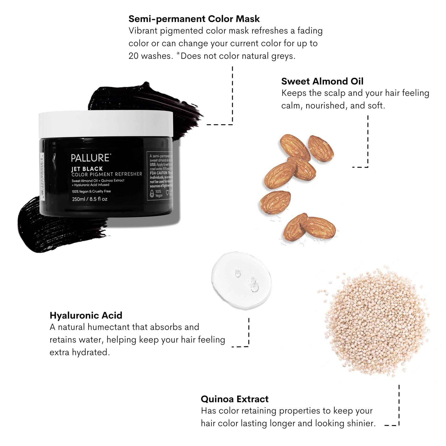 Pallure Color Pigment Refresher Mask Shine Kit, Semi Permanent Hair Color Depositing Conditioner, 8.5 Oz Jet Black