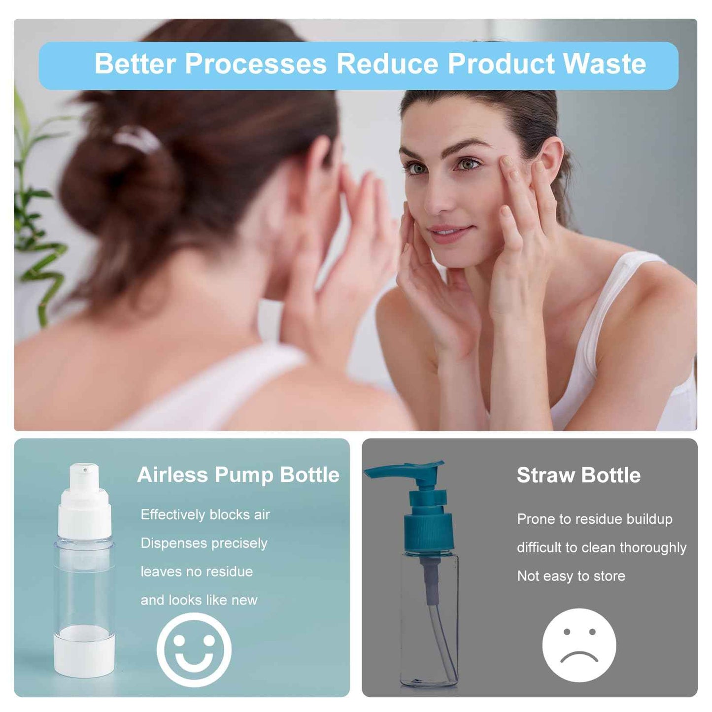 KOUWICH 34 Pack Airless Pump Jars Set, 1.7/1/0.7/0.34oz Refillable Travel Size Containers, Leak-Proof Toiletry Bottles for Skincare and Creams, Lotion, Eye Cream, Liquid, Foundation, Shampoo