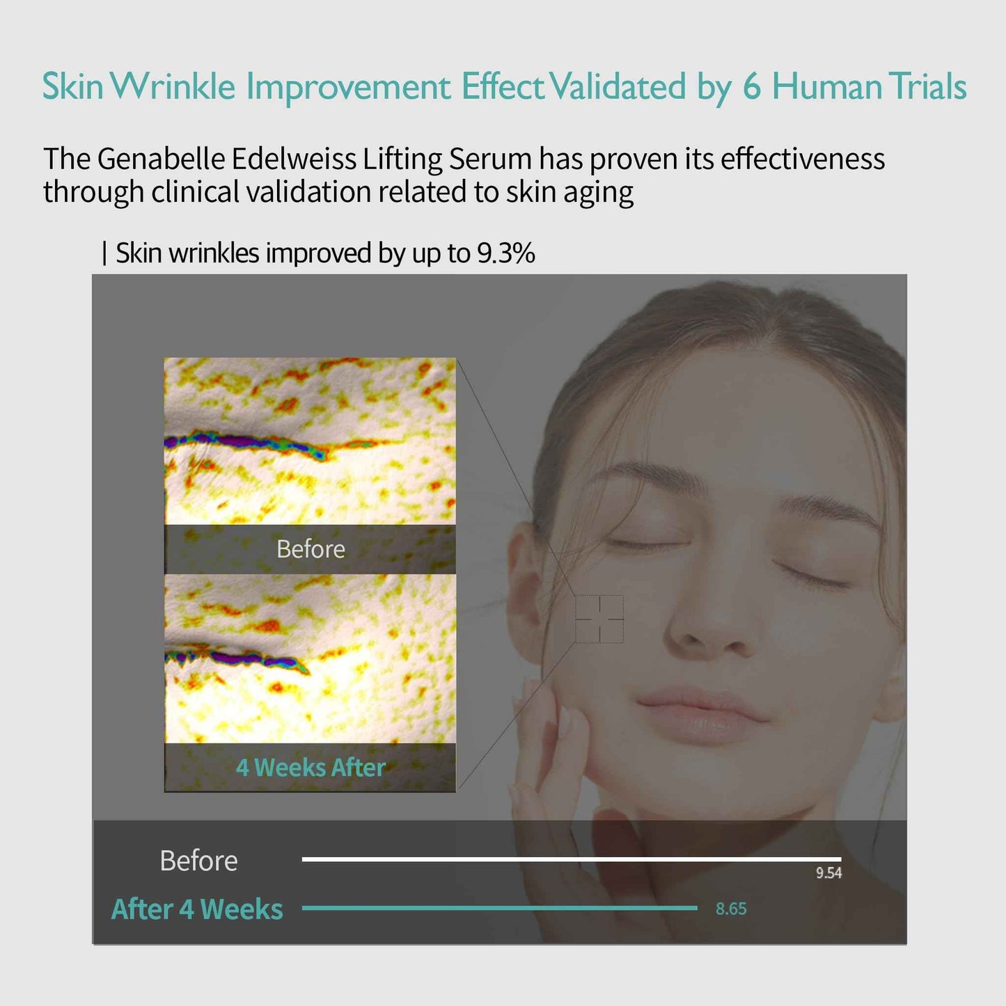 Genabelle Edelweiss Lifting Serum – Anti-Aging Formula with Edelweiss Extract, Niacinamide, Peptides for Firming, Hydration & Brightening – 1.35 fl.oz