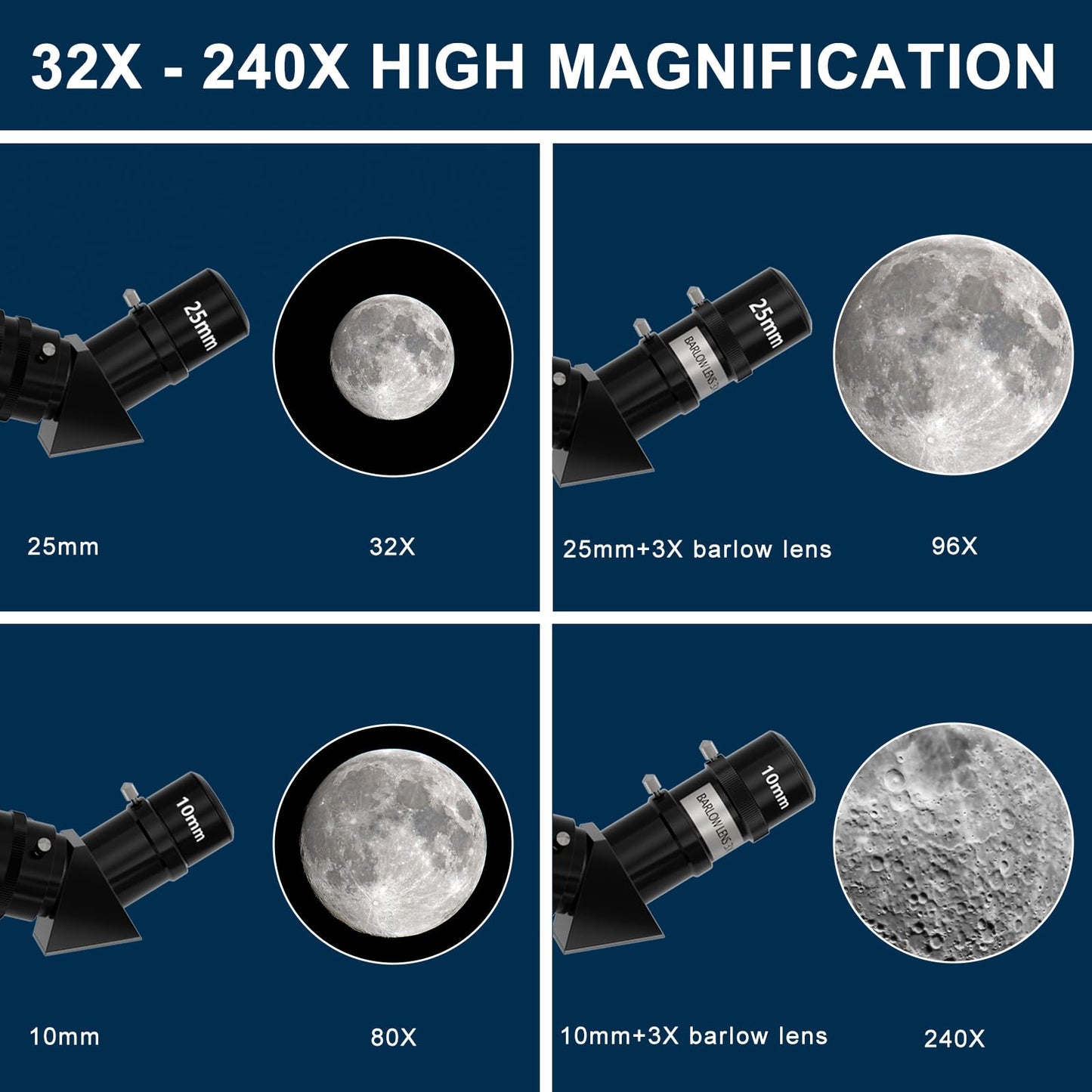 Telescope 90mm Aperture 800mm Telescope for Adults with High Powered, Refractor Telescopes for Kids & Beginners, Multi-Coated High Transmission AZ Mount Portable Telescope Includes Carry Bag