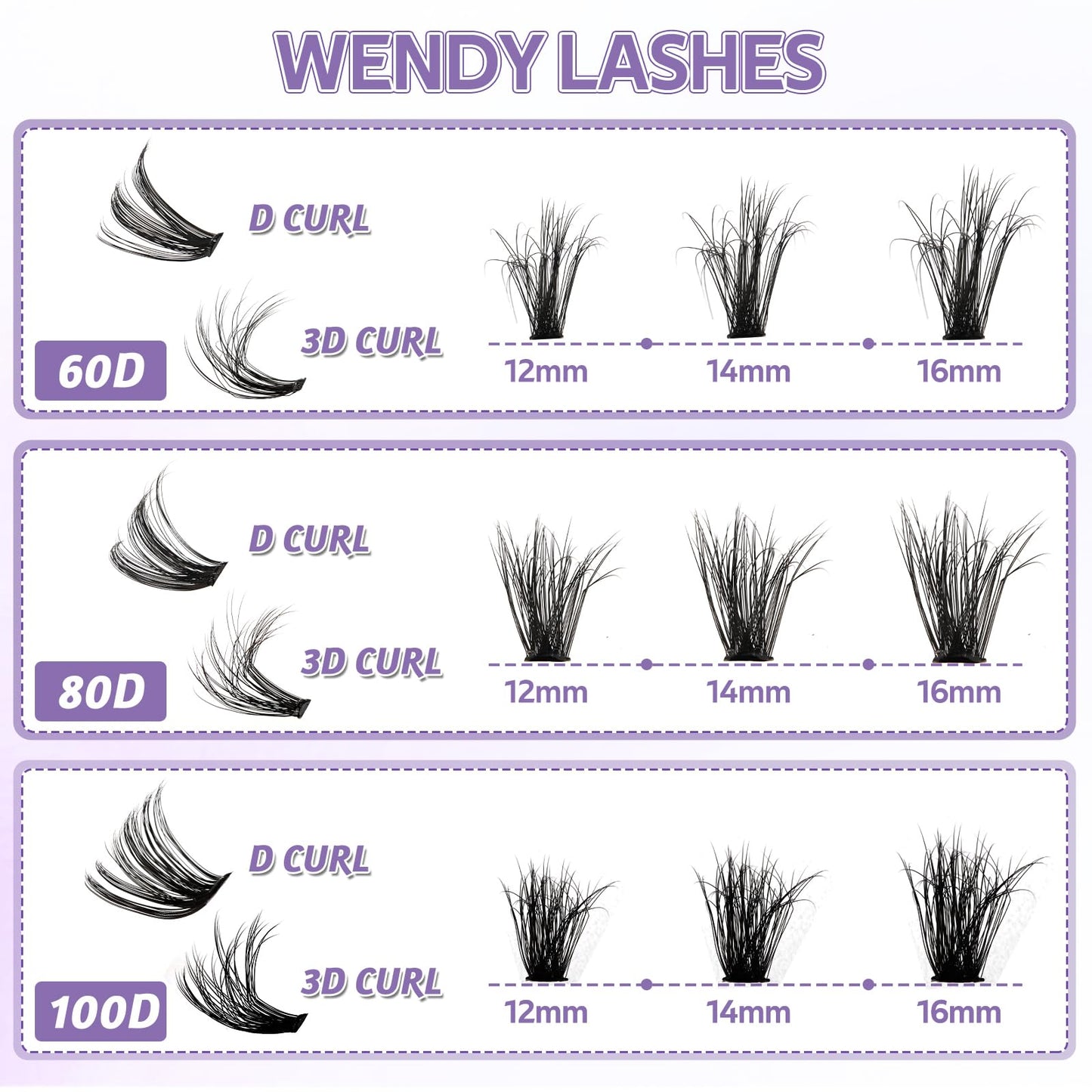 Self Adhesive Eyelashes Press On Lash Clusters 60/80/100D Eyelash Clusters Kit 3D Curl Lash Extension Kit 12-16mm Pre-Glued Cluster Lashes DIY Eyelash Extensions No Remover Lashes Self Application