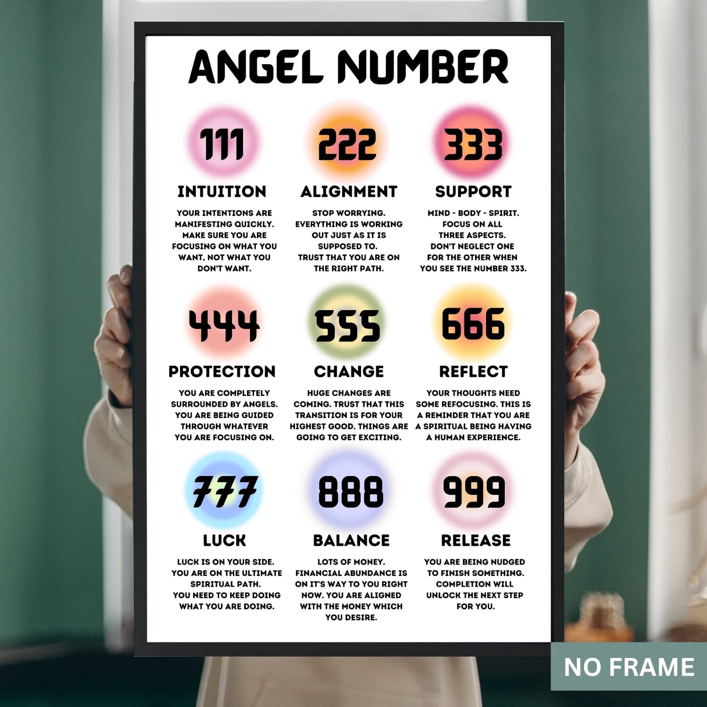 Aura Poster, All Angel Number Poster for Aesthetic Room Decor - 111, 222, 333, 444, 555, 666, 777, 888, 999 Angel Numbers Gradient Aesthetic Wall Art for Bedroom, Spiritual Wall Art - 11x17in No Frame