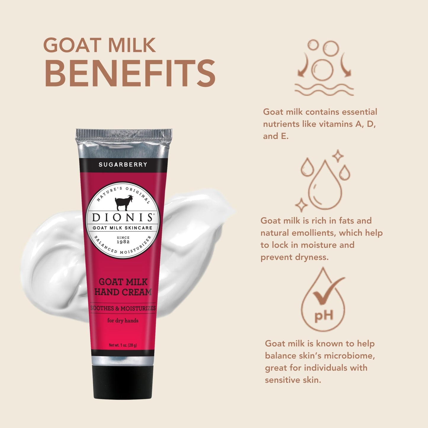 Dionis - Goat Milk Skincare Sugarberry Scented Hand Cream (1 oz) - Set of 6 - Made in the USA - Cruelty-free and Paraben-free