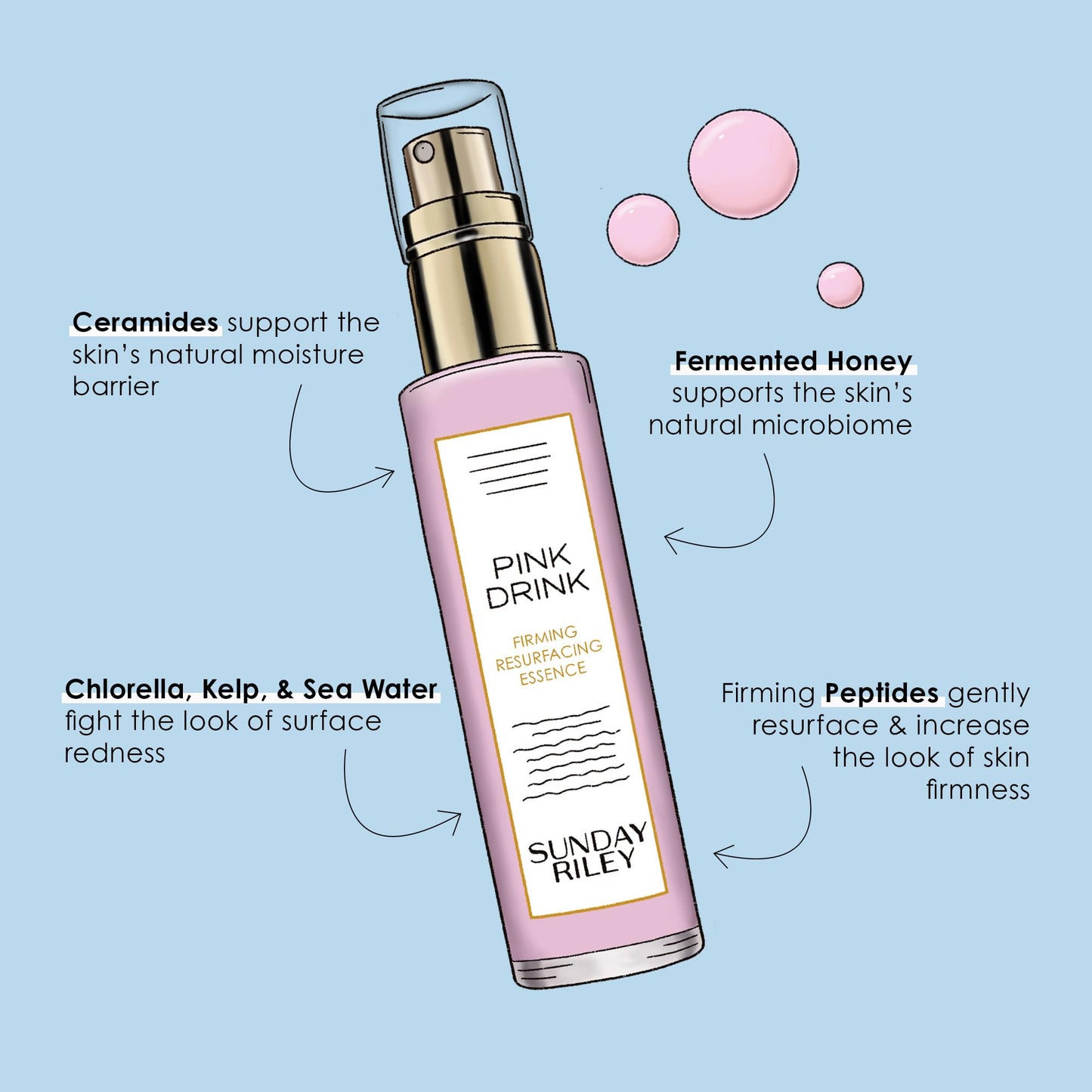 Sunday Riley Pink Drink Skin Firming Resurfacing Essence Face Mist