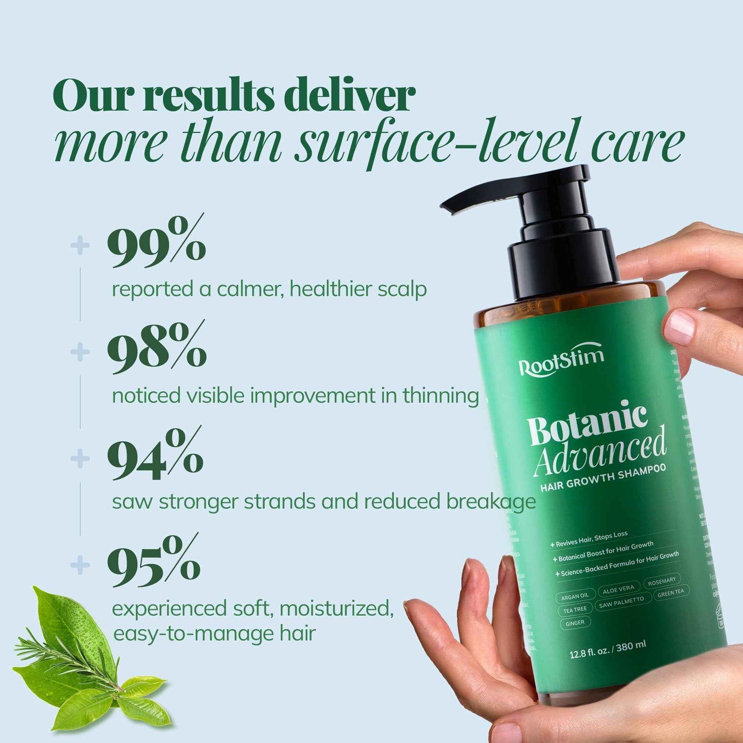 Hair Growth Shampoo, Rosemary, Caffeine, Biotin, Oil Control, Scalp Care, Hair Loss Shampoo for Strengthen Roots, Hair Thickening, Men, Women