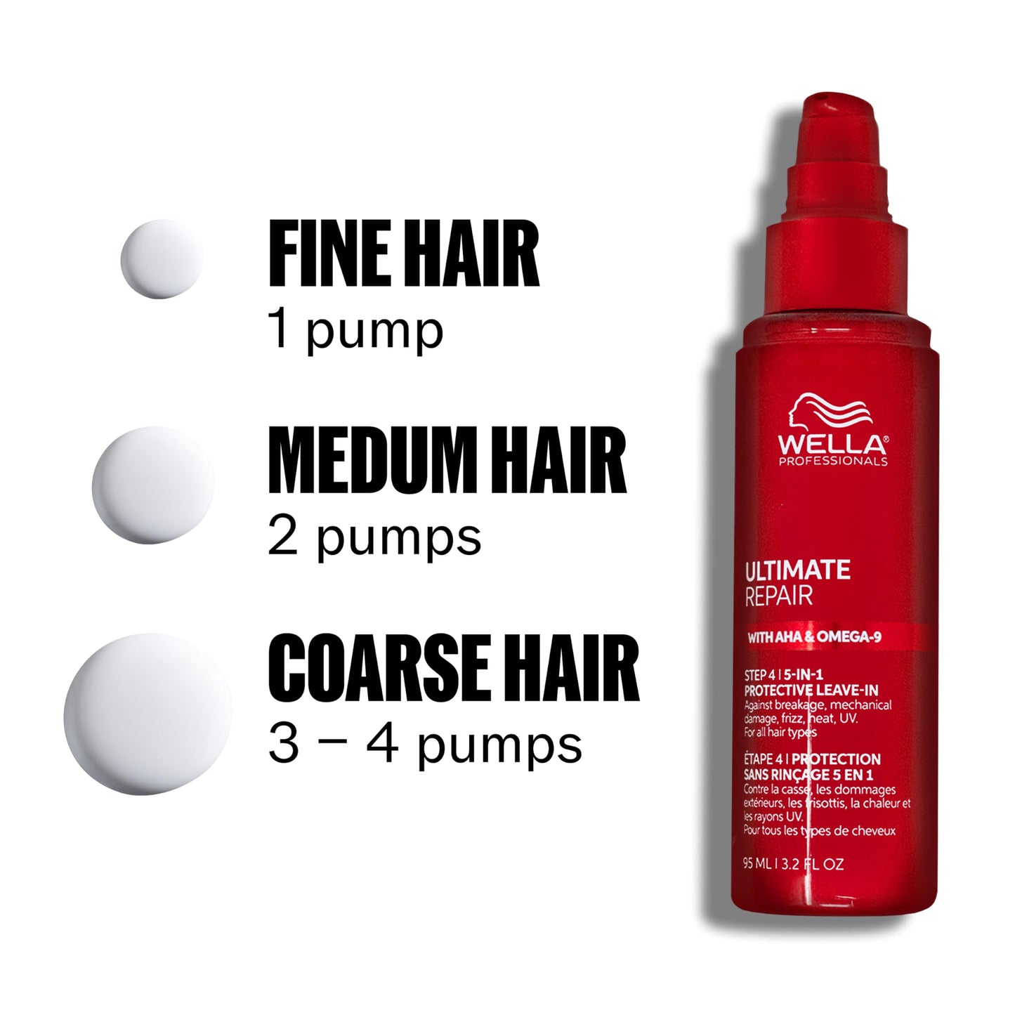 Wella Professionals ULTIMATE REPAIR 5-in-1 Protective Leave-In Treatment for Damaged Hair | Repairs, Smoothens Frizz, UV & Heat Protectant | For All Hair Types | 3.2 Fl Oz