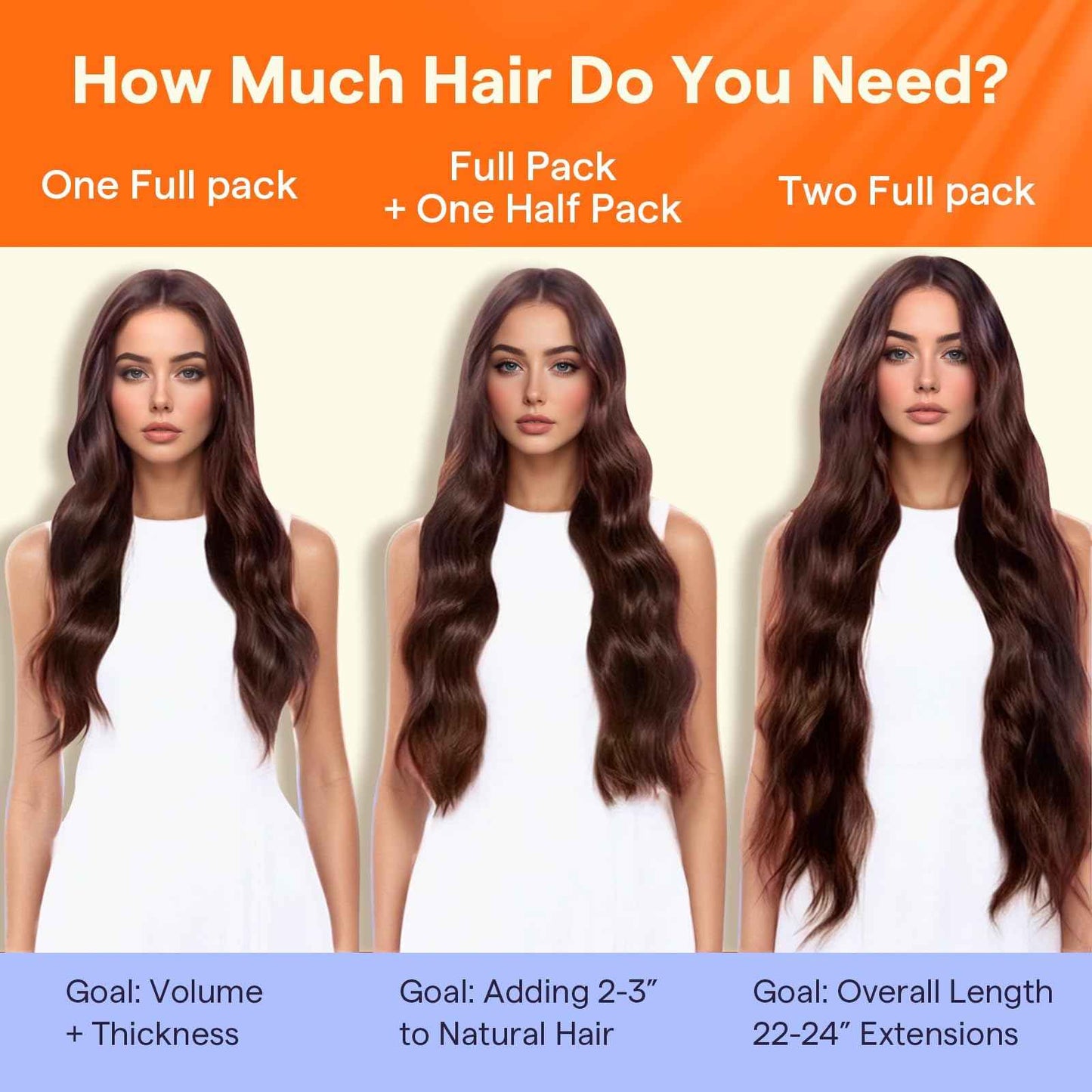 Full Shine Brown Clip in Human Hair 7 Pcs Natural Brown Clip in Extensions Real Human Hair Triple Weft Clip in Hair Extensions Brazilian Remy Hair for Short 12 Inch 95 G