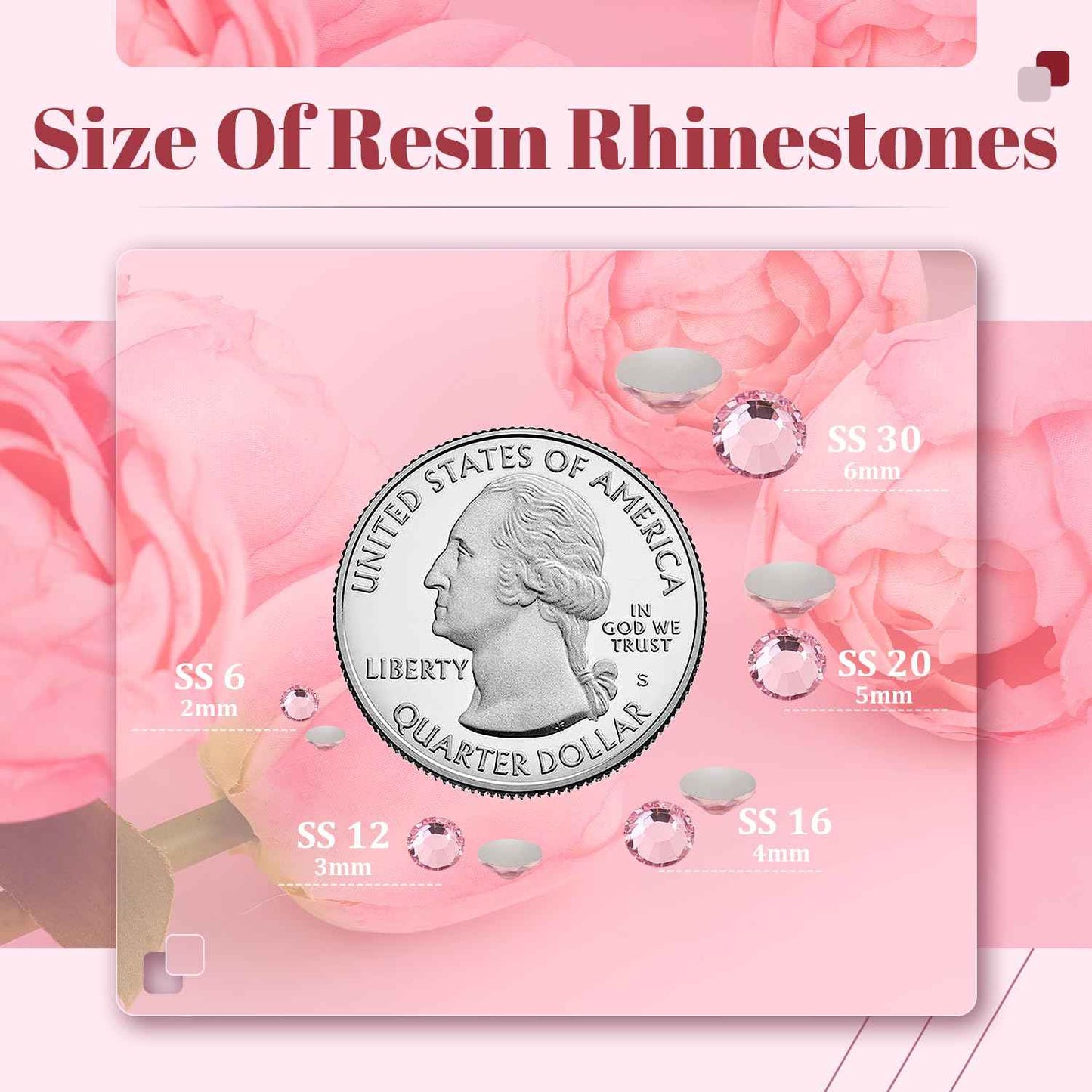 5000PCS 3mm Resin Rhinestones in Bulk (Light Pink), Bedazzling Flatback Crystals Rhinestones for Crafting DIY Nail Decoration, Gems Diomand Charms for Tumbler Shoes Clothing Fabric