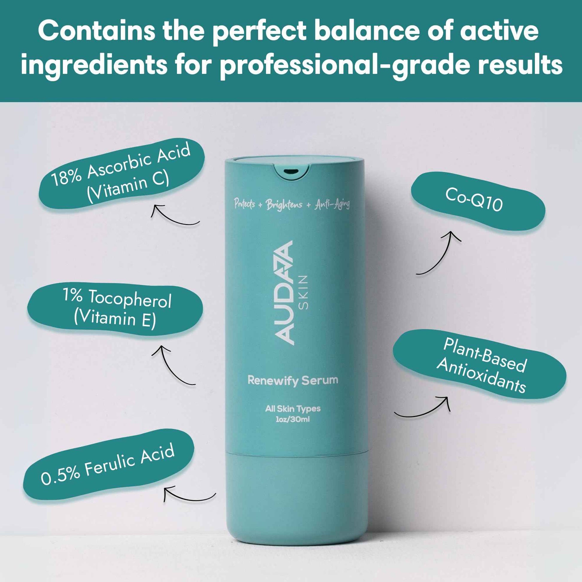 AUDAJA Renewify Serum - Shield & Revitalize with Vitamin C, E, & Ferulic Acid - Ultimate Protection for All Skin Types - Brightens, Hydrates & Reduces Signs of Aging – 30 ml