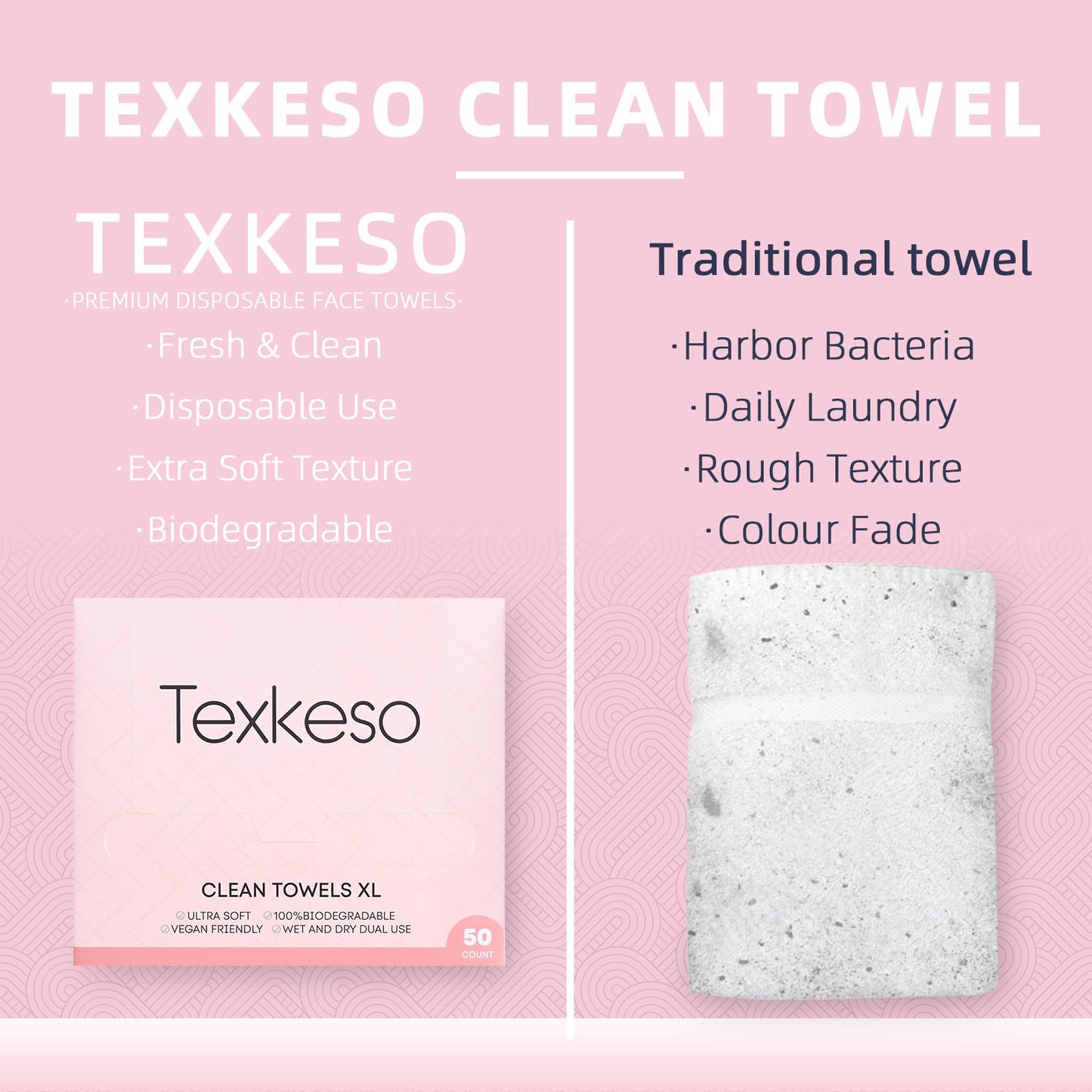 Texkeso Disposable face Towel XLarge 200 Count,10×12 Inches,Dry Face Wipes,Makeup Remover face wash Clothes,Biodegradable Dry Wipes, (4)